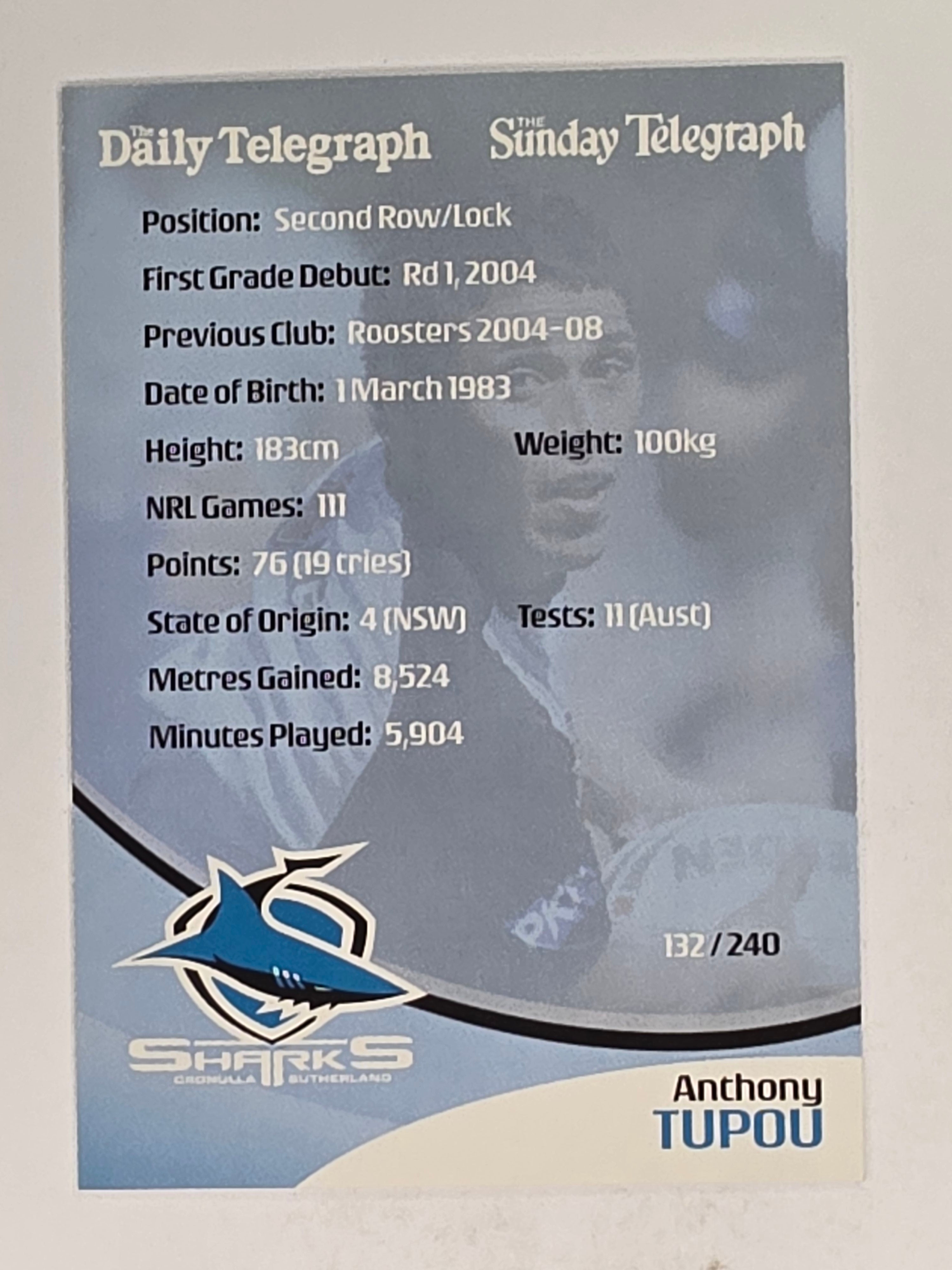 NRL 2009 Daily Telegraph | #132 | Anthony Tupou | Cronulla Sutherland Sharks
