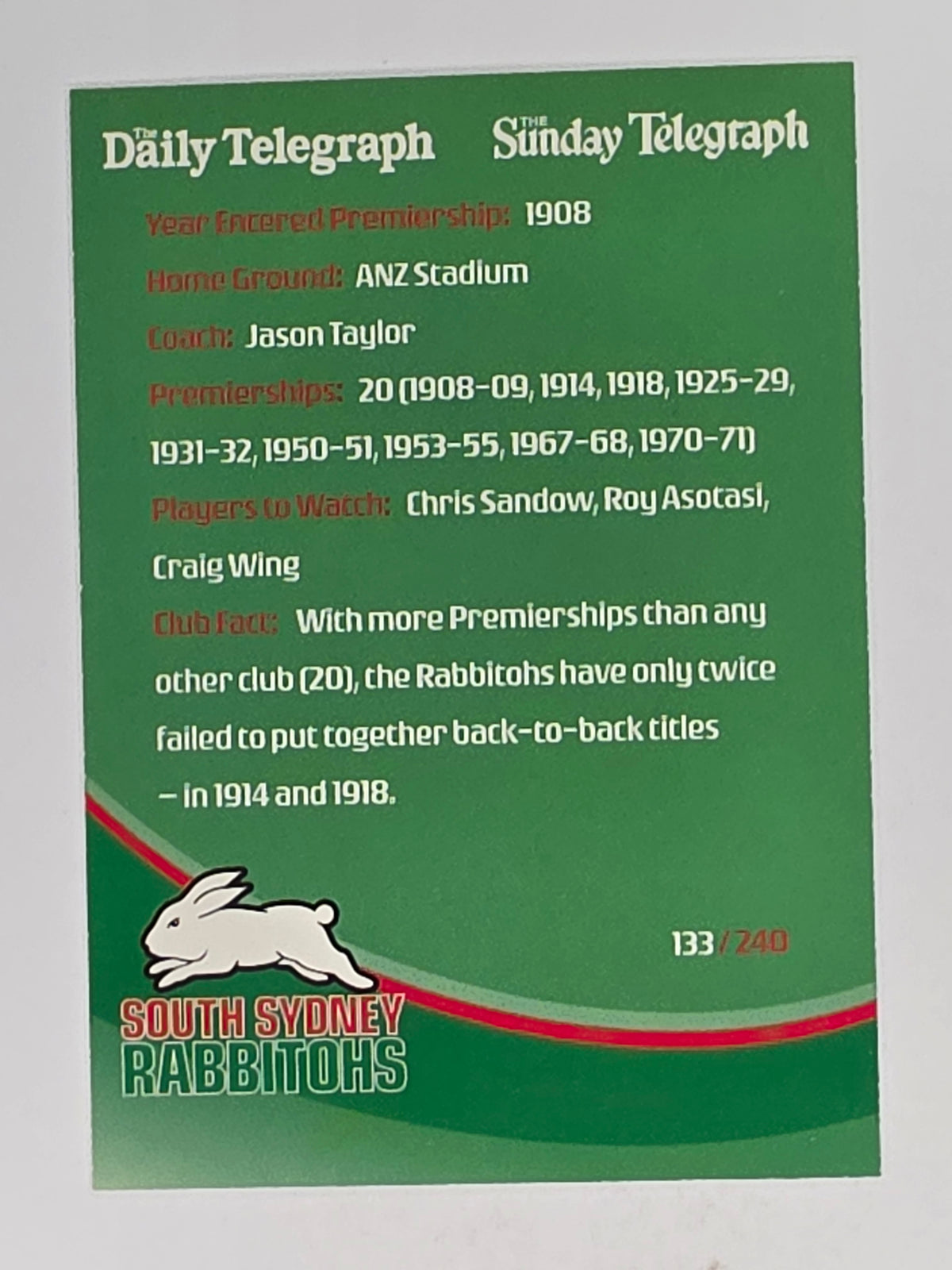 NRL 2009 Daily Telegraph | #133 | Logo | South Sydney Rabbitohs