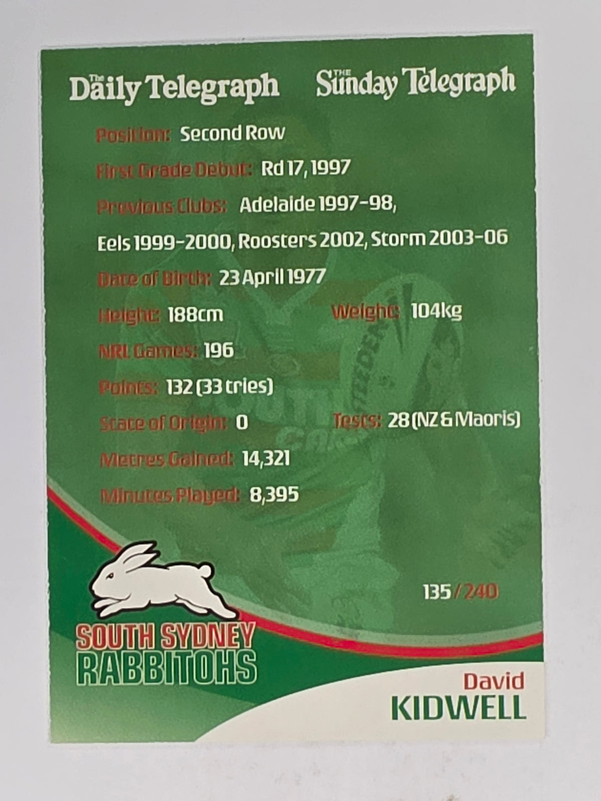 NRL 2009 Daily Telegraph | #135 | David Kidwell | South Sydney Rabbitohs