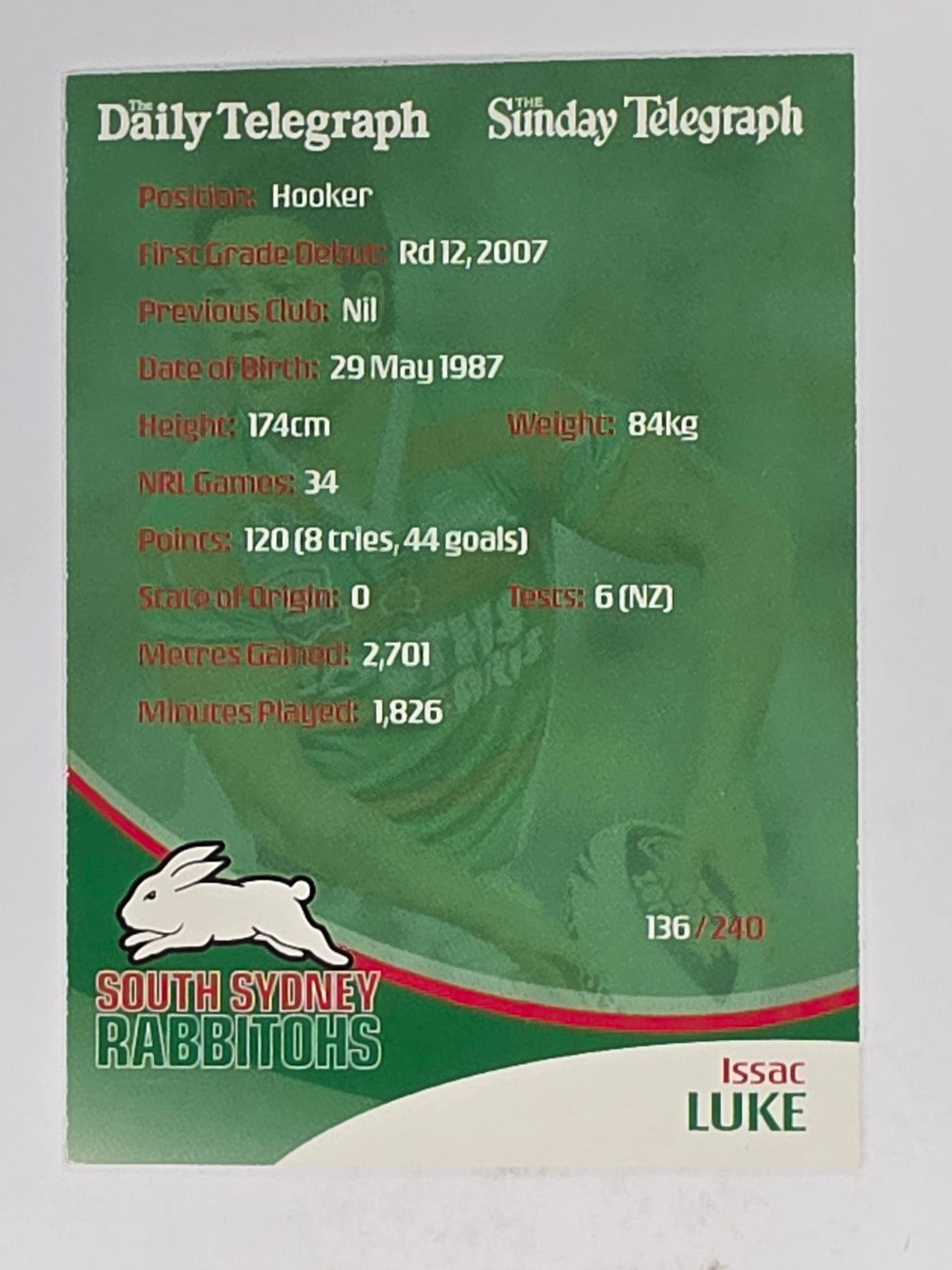 NRL 2009 Daily Telegraph | #136 | Issac Luke | South Sydney Rabbitohs