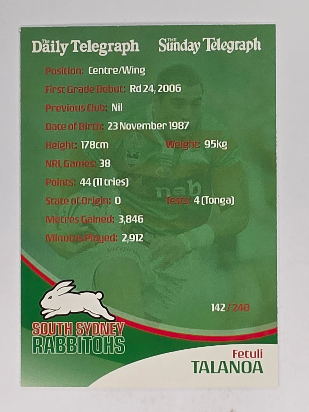 NRL 2009 Daily Telegraph | #142 | Fetuli Talanoa | South Sydney Rabbitohs