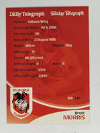 NRL 2009 Daily Telegraph | #150 | Brett Morris | St George Illawarra Dragons