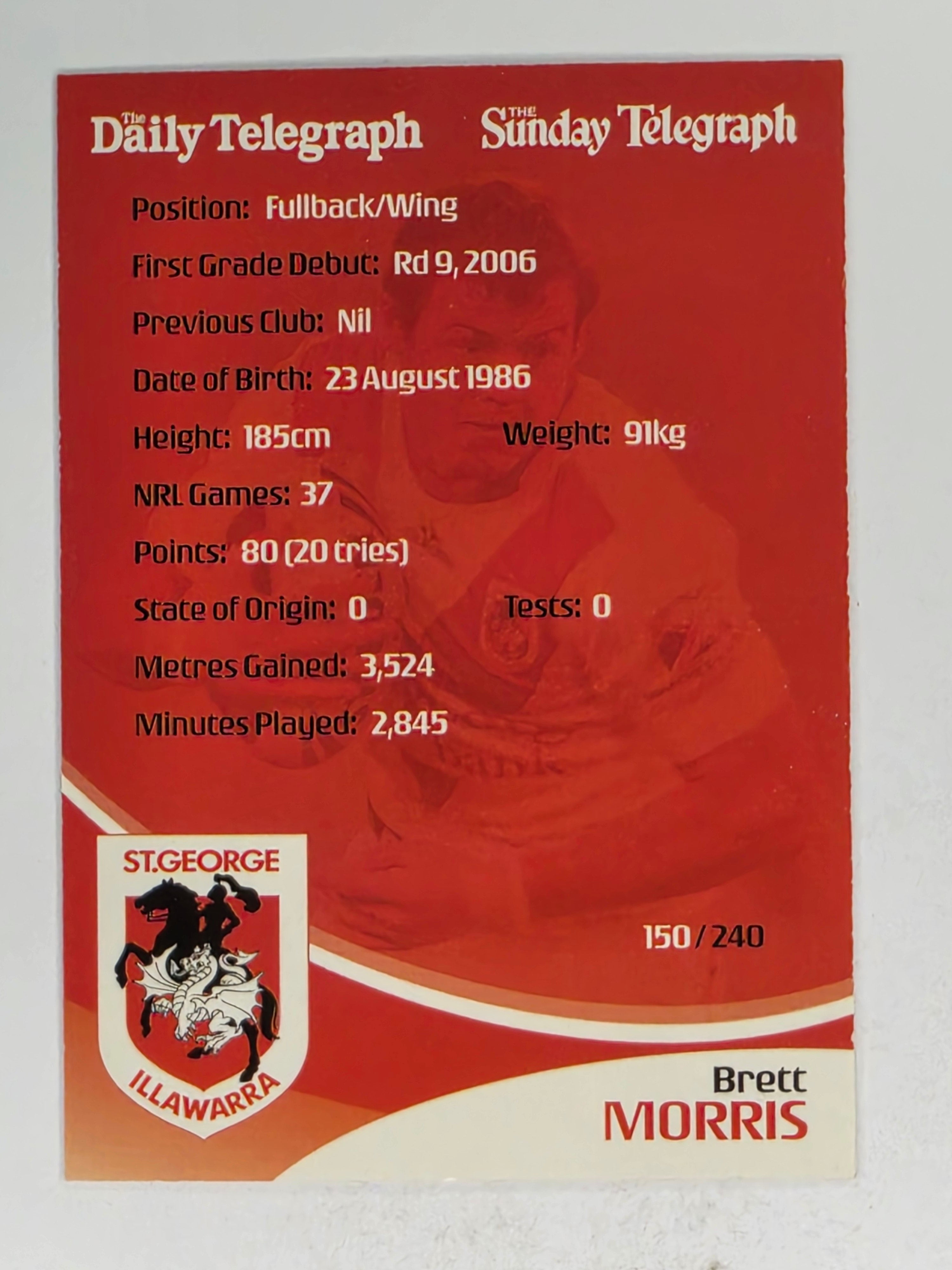 NRL 2009 Daily Telegraph | #150 | Brett Morris | St George Illawarra Dragons
