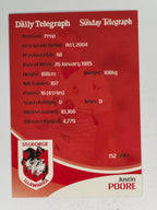 NRL 2009 Daily Telegraph | #152 | Justin Poore | St George Illawarra Dragons