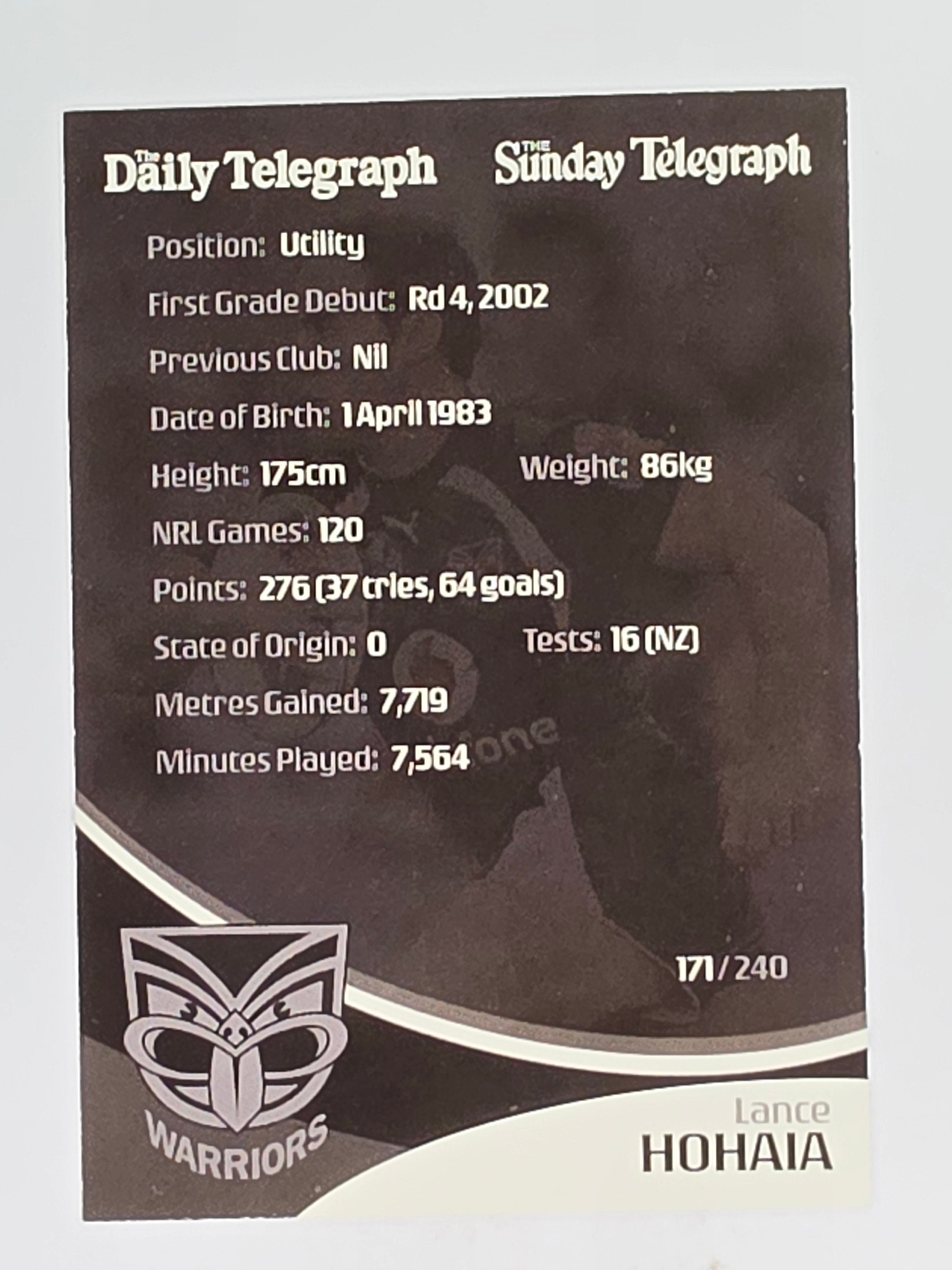 NRL 2009 Daily Telegraph | #171 | Lance Hohaia | New Zealand Warriors