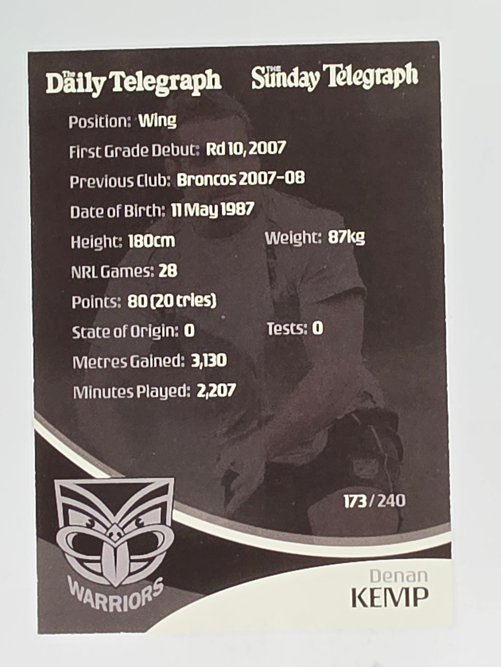 NRL 2009 Daily Telegraph | #173 | Denan Kemp | New Zealand Warriors