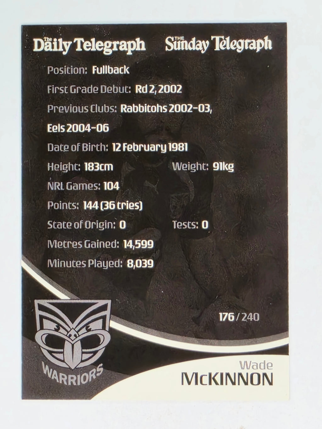 NRL 2009 Daily Telegraph | #176 | Wade McKinnon | New Zealand Warriors
