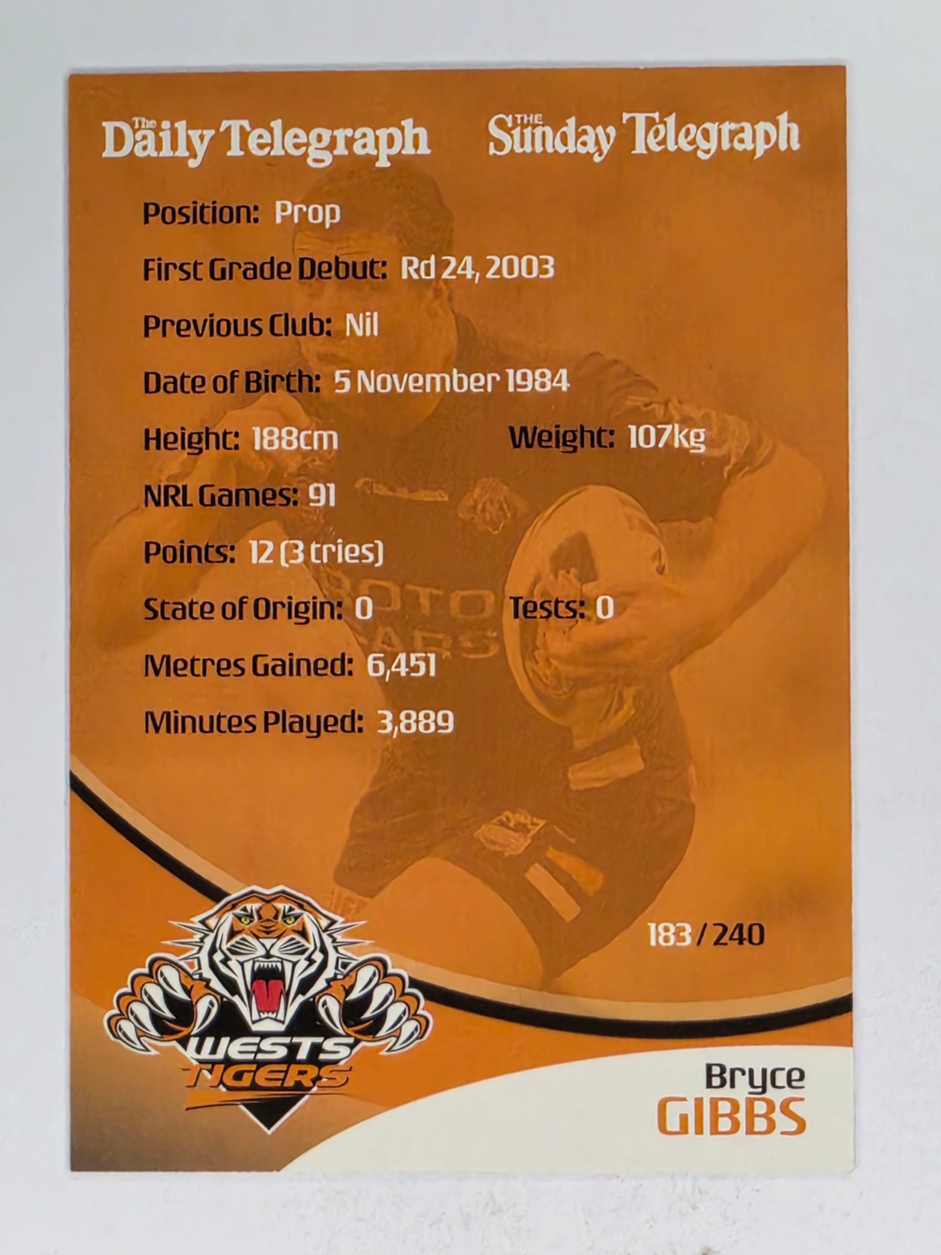 NRL 2009 Daily Telegraph | #183 | Bryce Gibbs | Wests Tigers