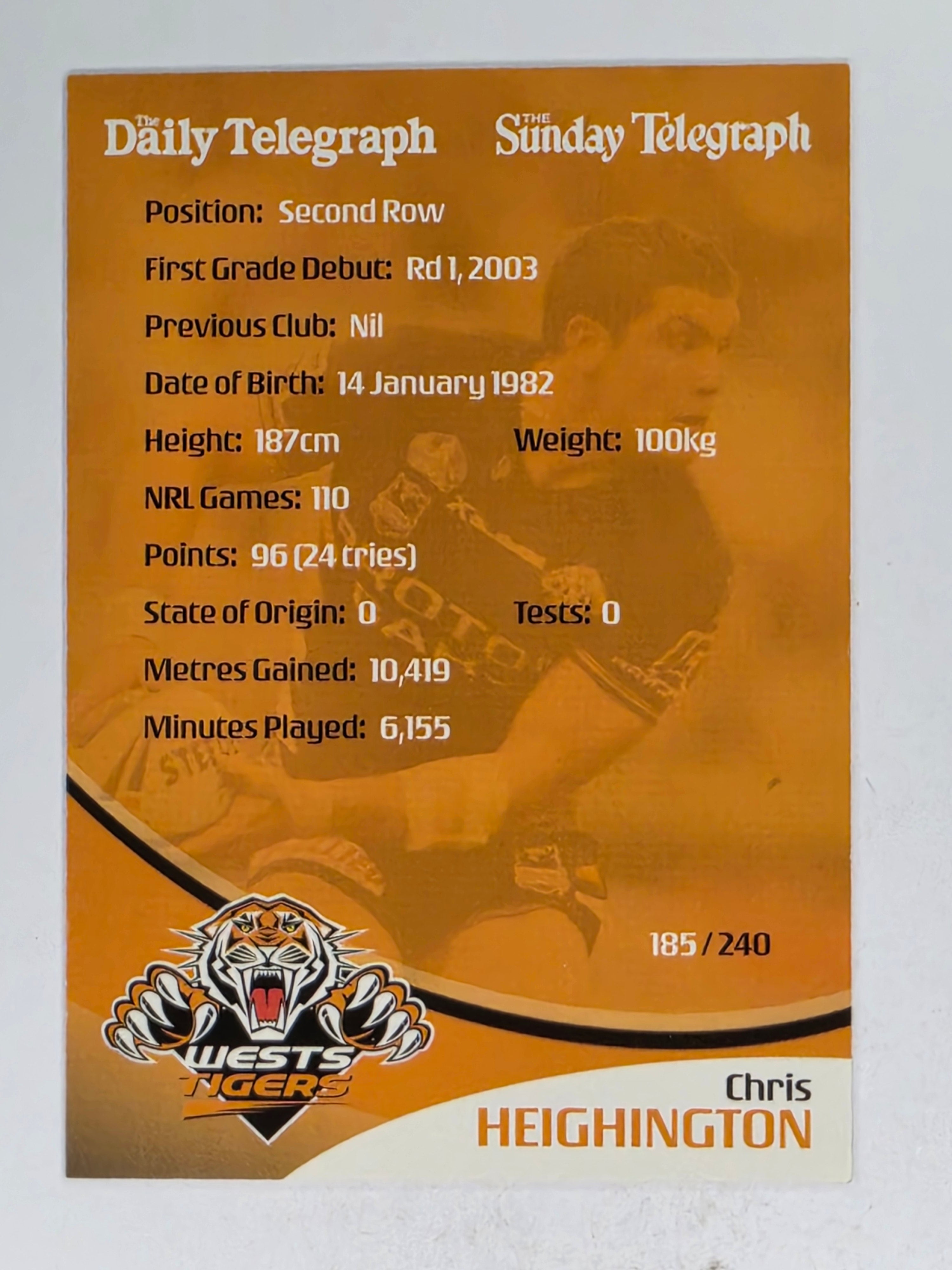 NRL 2009 Daily Telegraph | #185 | Chris Heighington | Wests Tigers