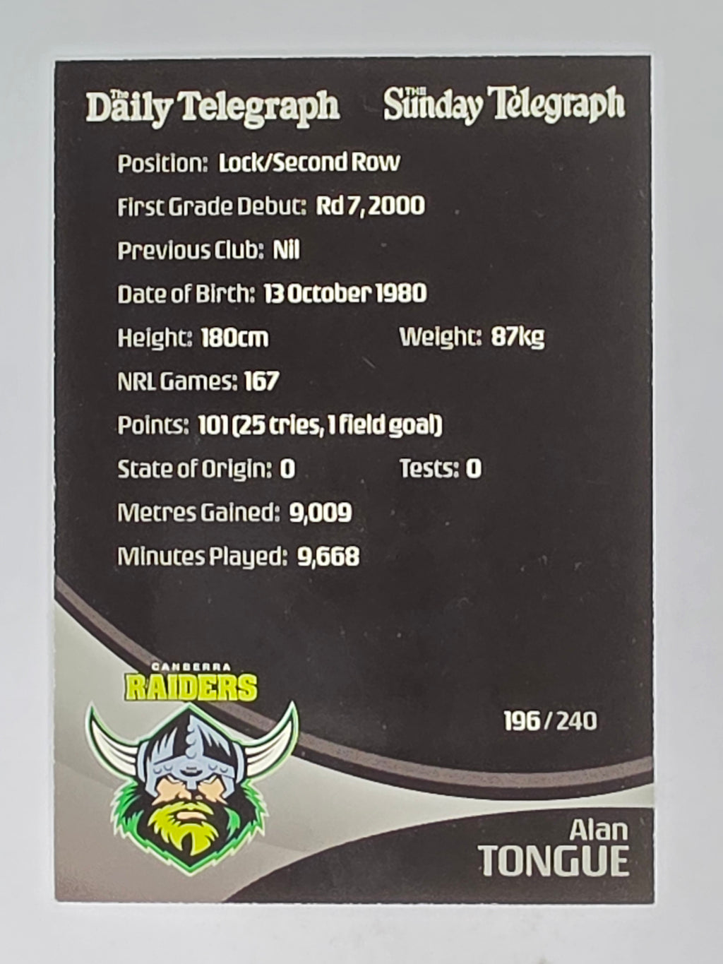 NRL 2009 Daily Telegraph | #196 | Alan Tongue | Canberra Raiders