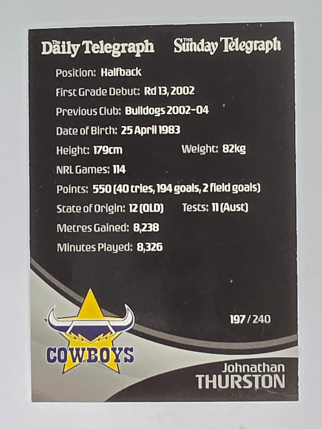 NRL 2009 Daily Telegraph | #197 | Johnathan Thurston | North Queensland Cowboys