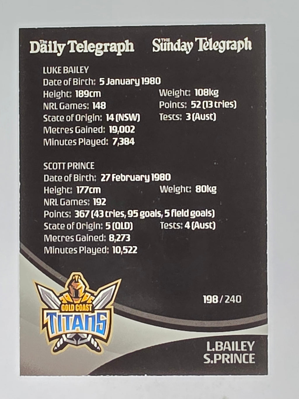 NRL 2009 Daily Telegraph | #198 | Luke Bailey / Scott Prince | Gold Coast Titans