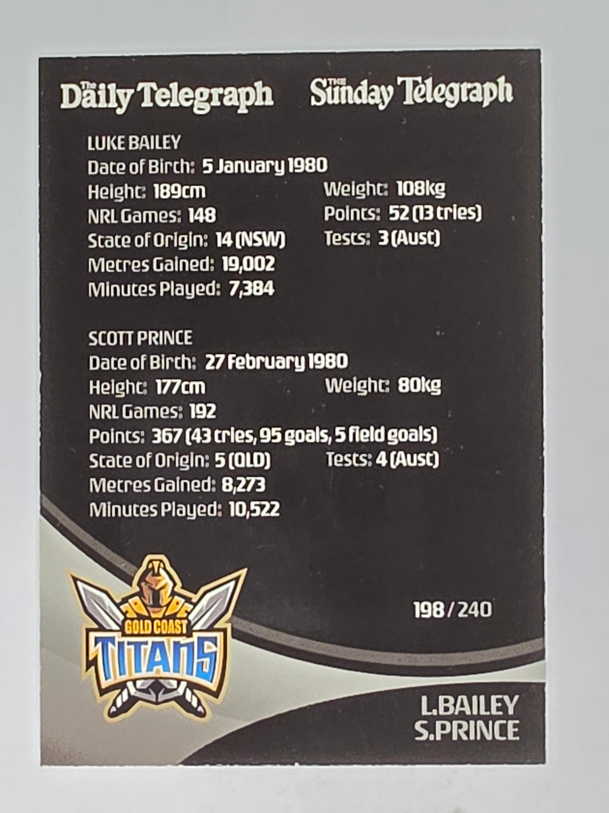 NRL 2009 Daily Telegraph | #198 | Luke Bailey / Scott Prince | Gold Coast Titans