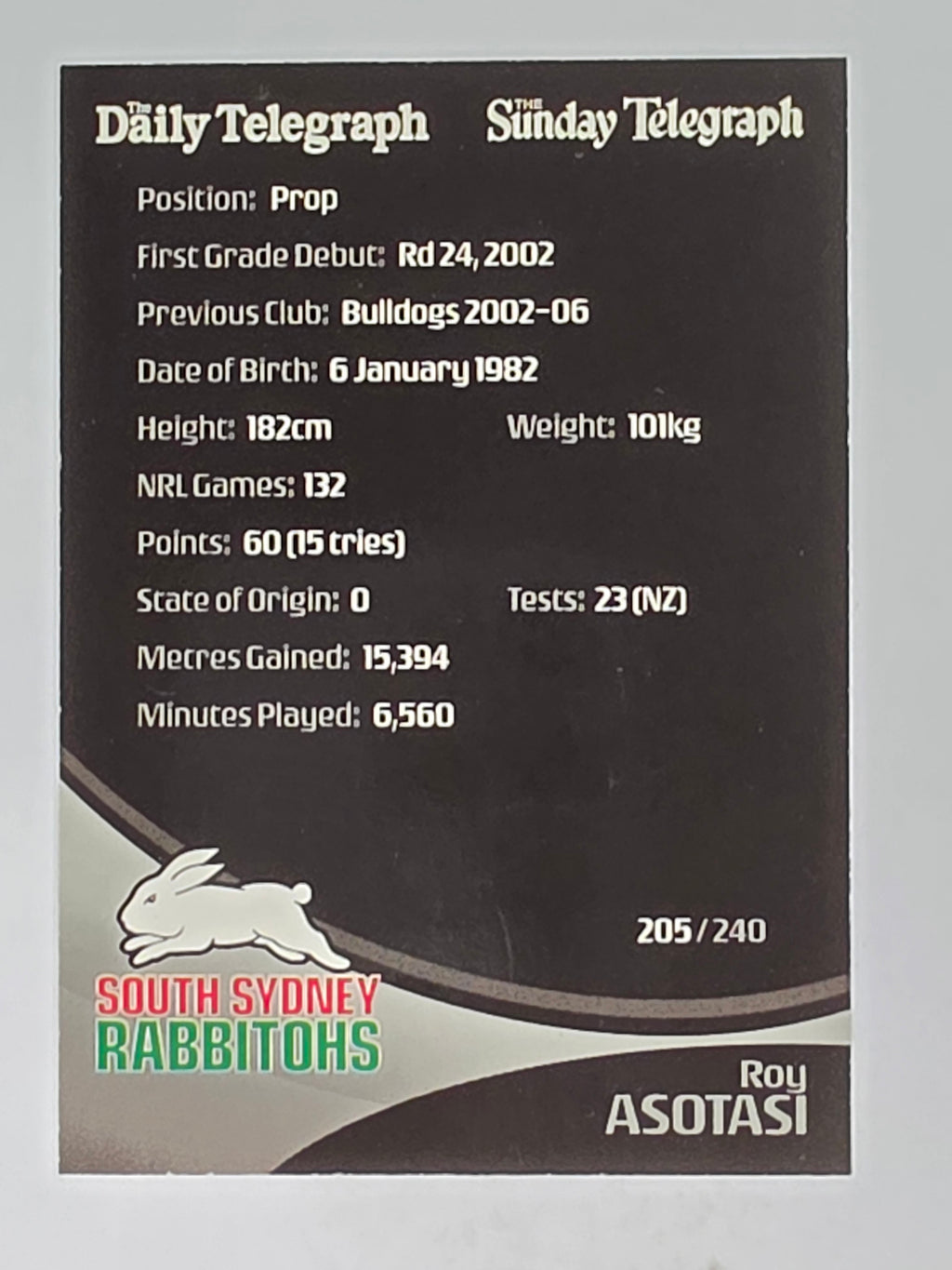 NRL 2009 Daily Telegraph | #205 | Roy Asotasi | South Sydney Rabbitohs