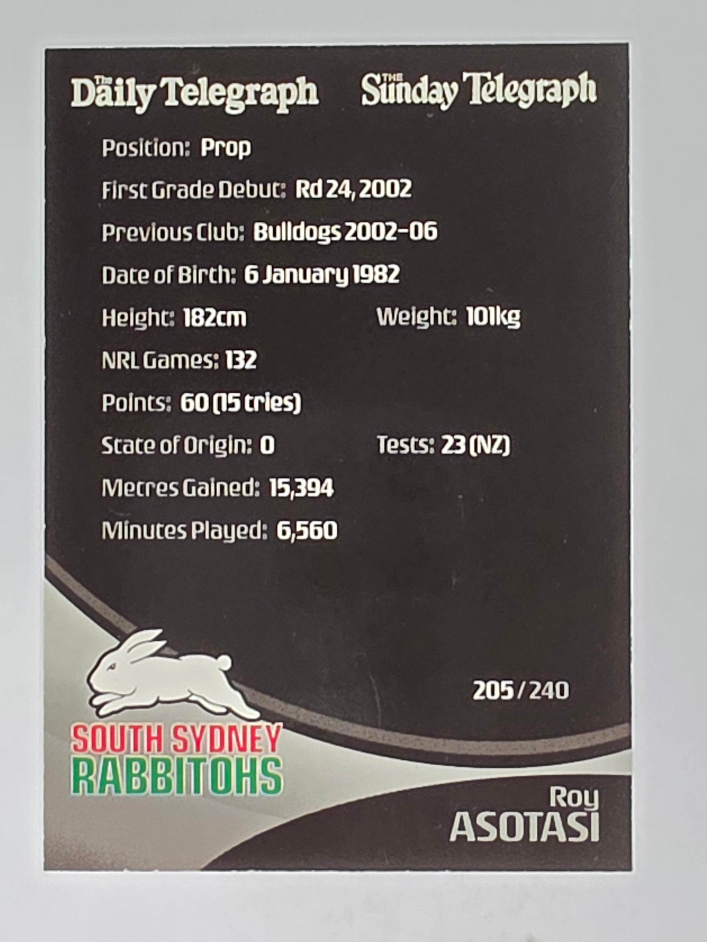 NRL 2009 Daily Telegraph | #205 | Roy Asotasi | South Sydney Rabbitohs