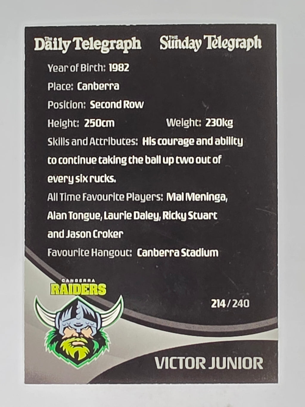 NRL 2009 Daily Telegraph | #214 | Team Mascot | Canberra Raiders