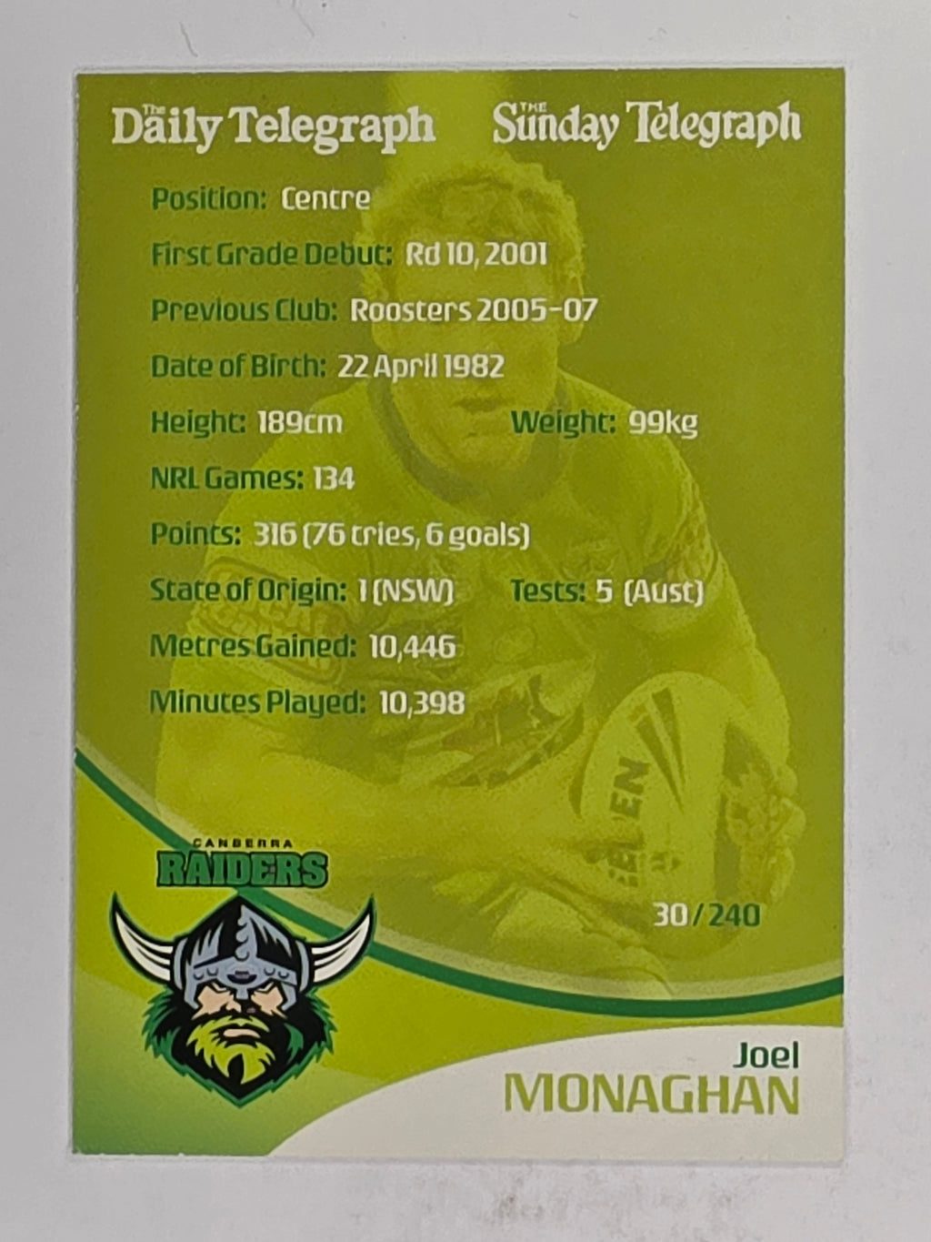 NRL 2009 Daily Telegraph | FOIL #030 | Joel Monaghan | Canberra Raiders