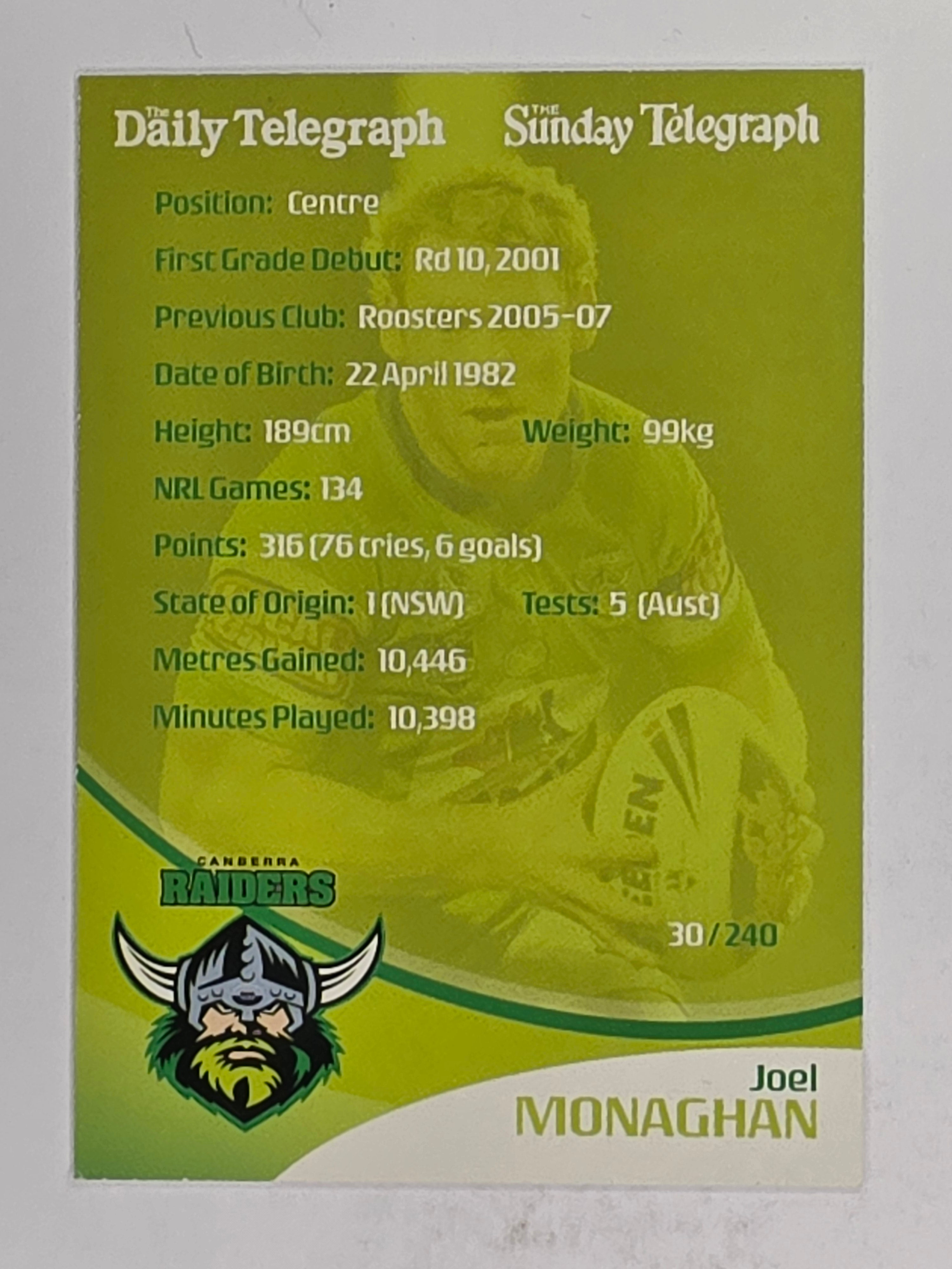 NRL 2009 Daily Telegraph | FOIL #030 | Joel Monaghan | Canberra Raiders