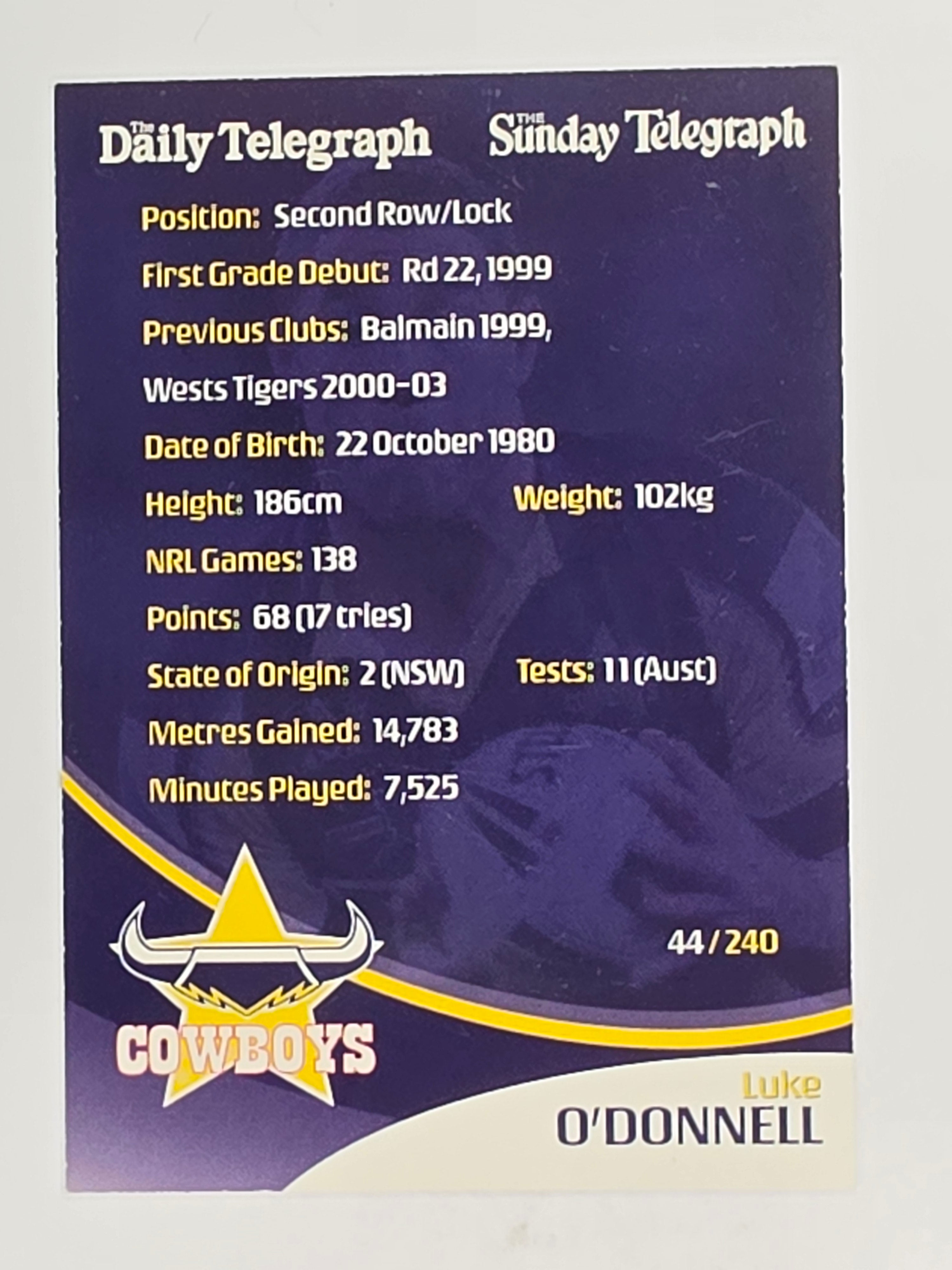 NRL 2009 Daily Telegraph | FOIL #044 | Luke O'Donnell | North Queensland Cowboys