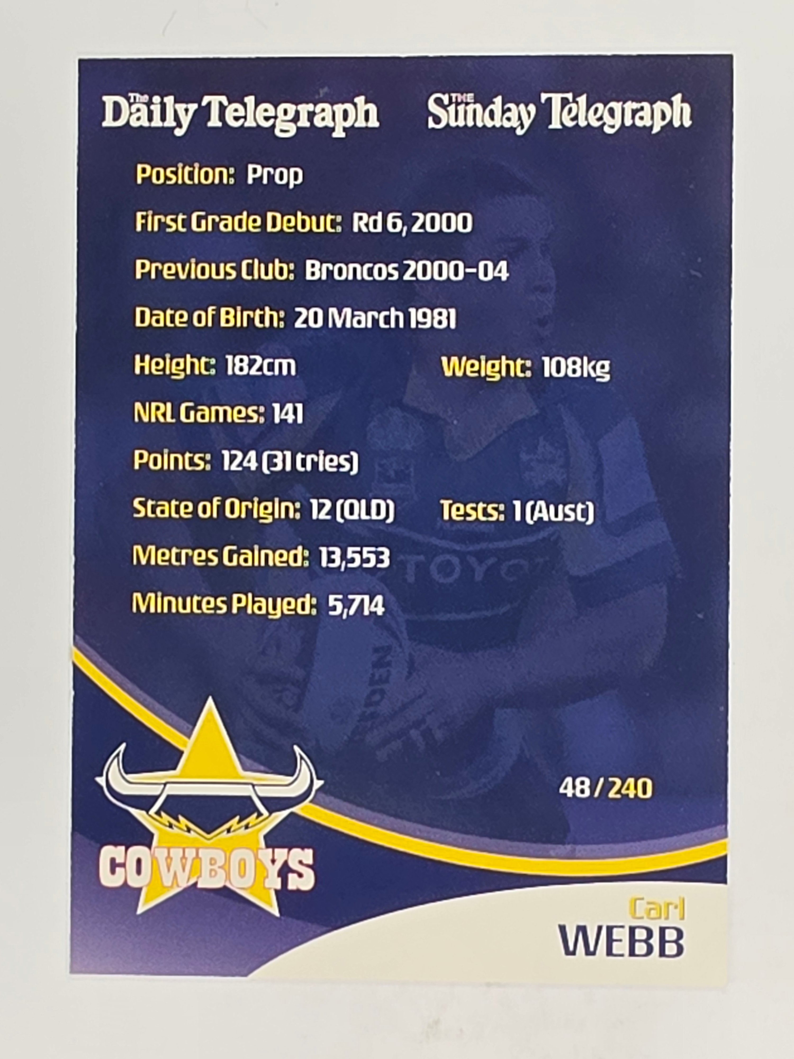 NRL 2009 Daily Telegraph | FOIL #048 | Carl Webb | North Queensland Cowboys