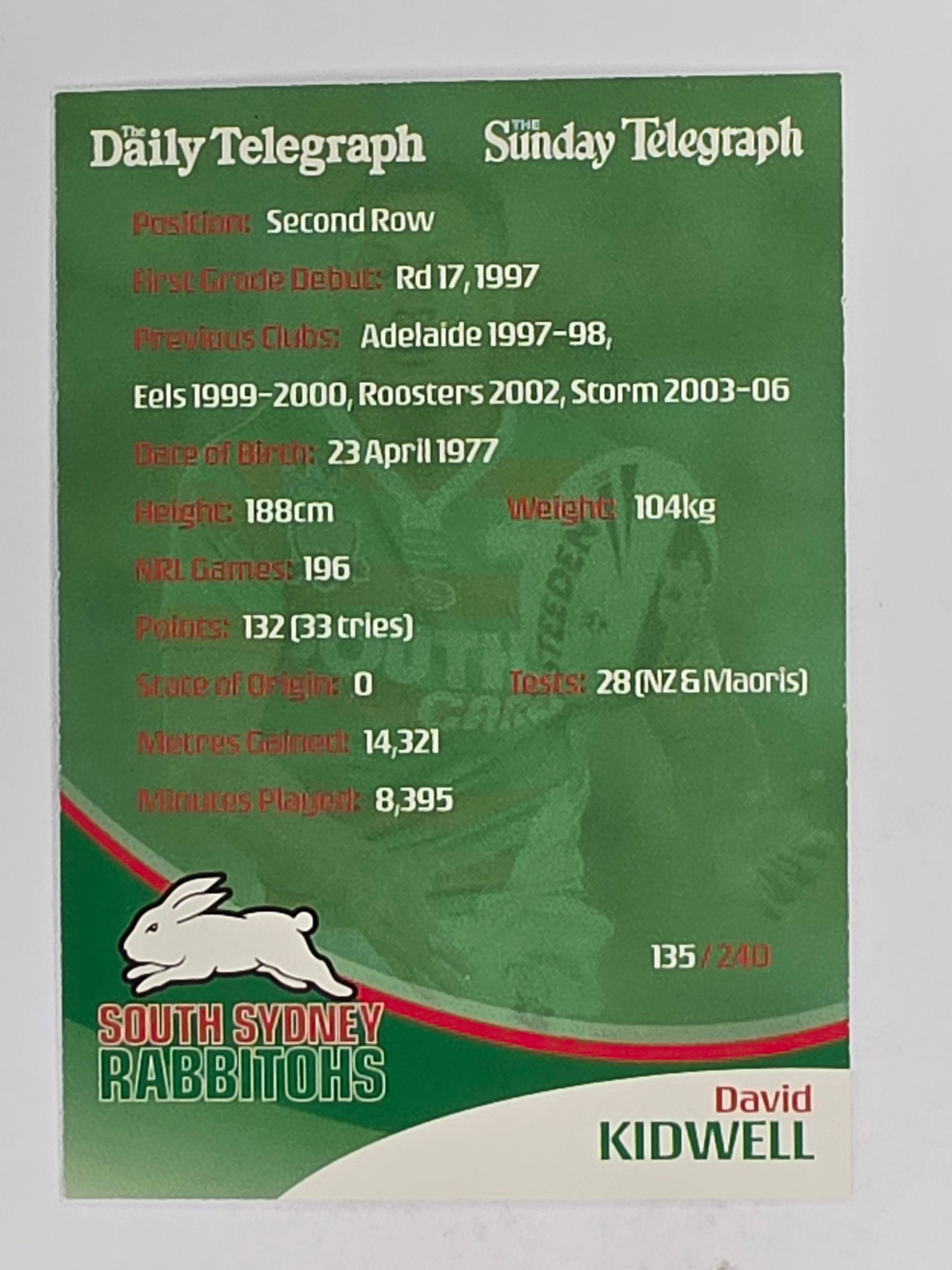 NRL 2009 Daily Telegraph | FOIL #135 | David Kidwell | South Sydney Rabbitohs
