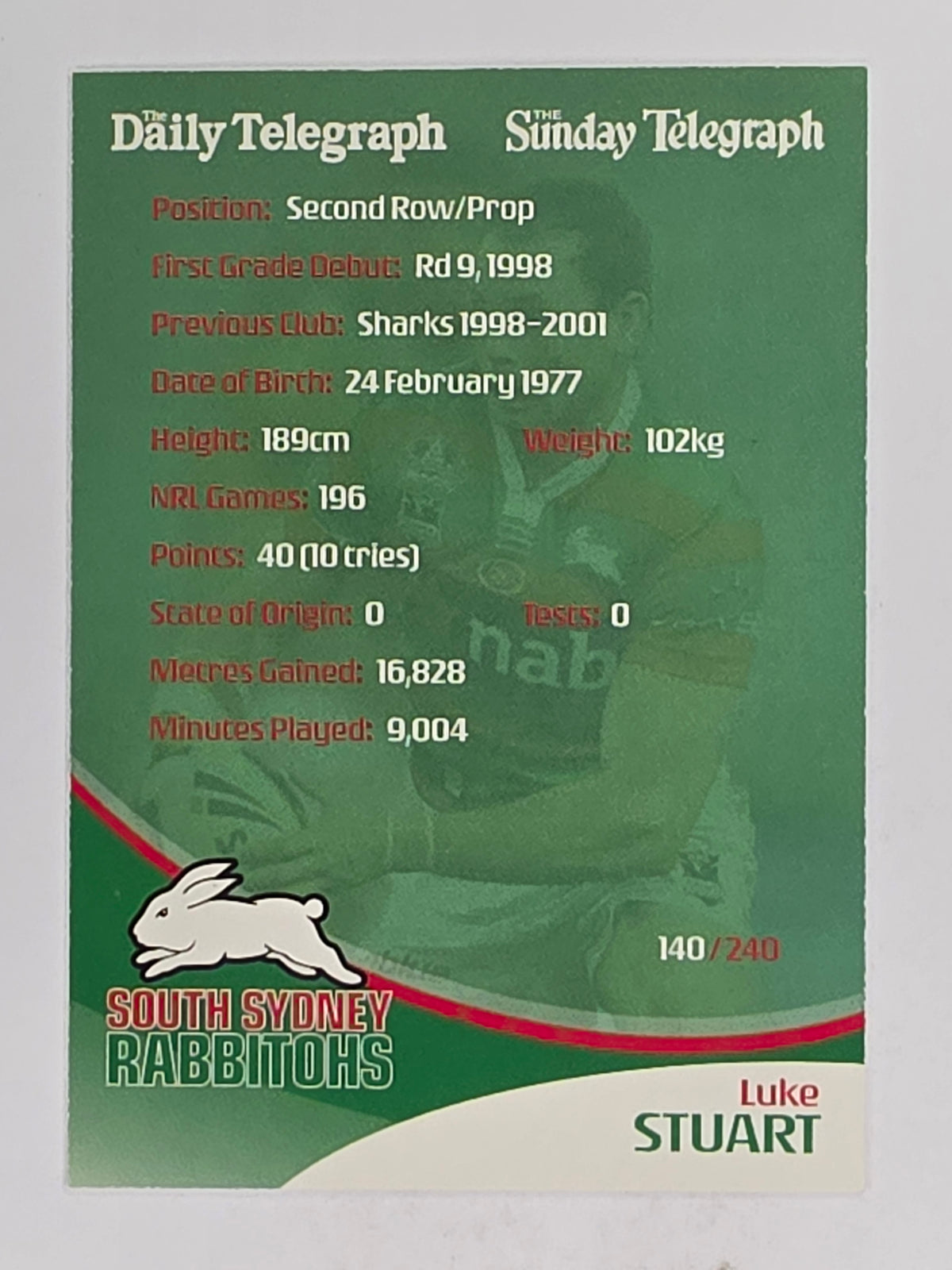 NRL 2009 Daily Telegraph | FOIL #140 | Luke Stuart | South Sydney Rabbitohs