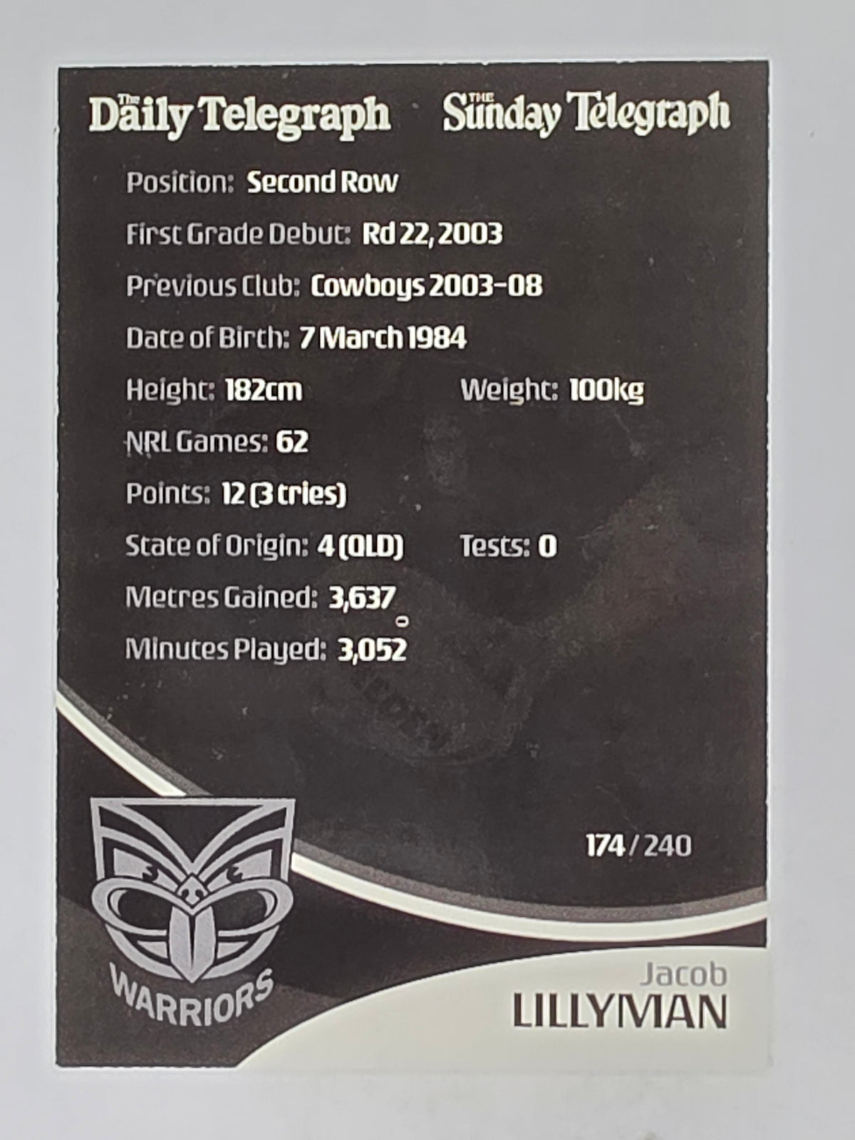 NRL 2009 Daily Telegraph | FOIL #174 | Jacob Lillyman | New Zealand Warriors