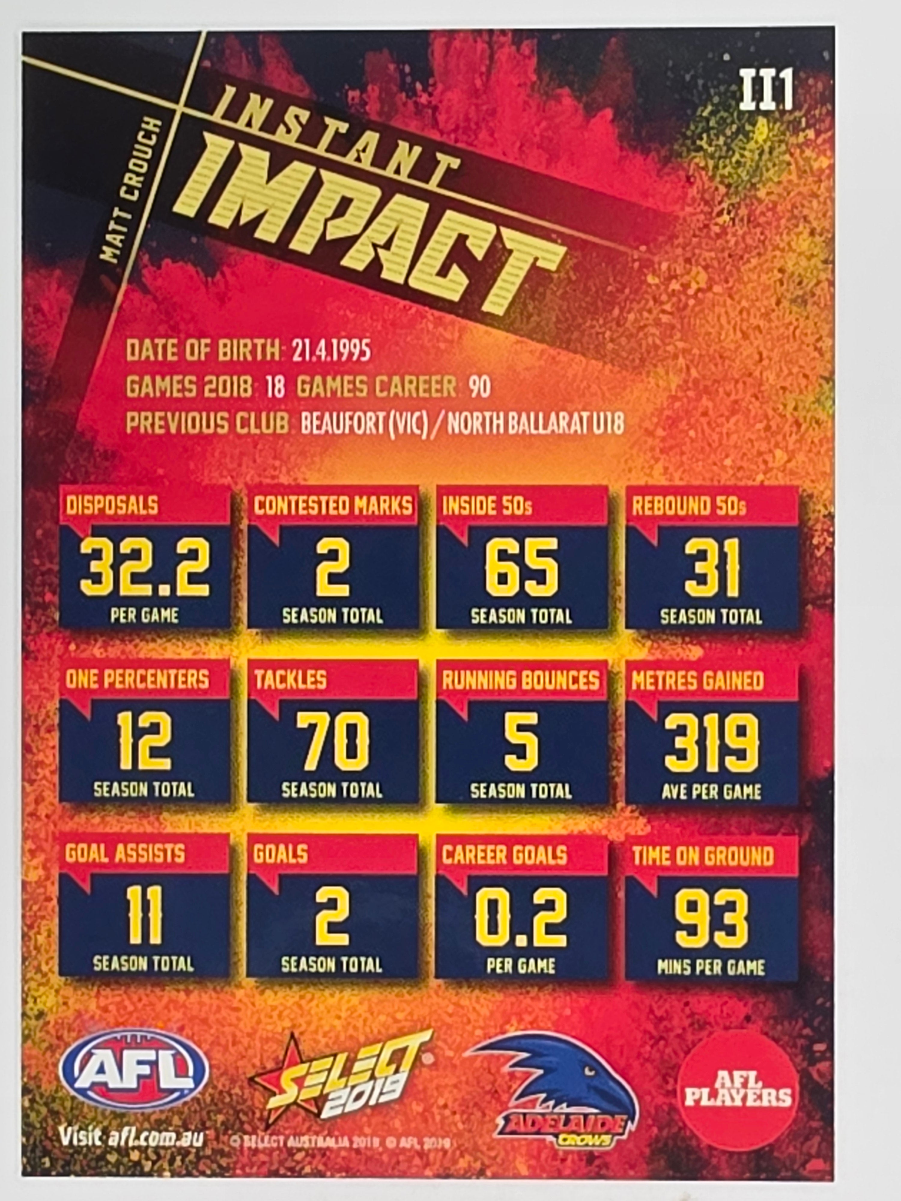 AFL 2019 Footy Stars | Instant Impact | #II1 | Matt Crouch | Adelaide Crows