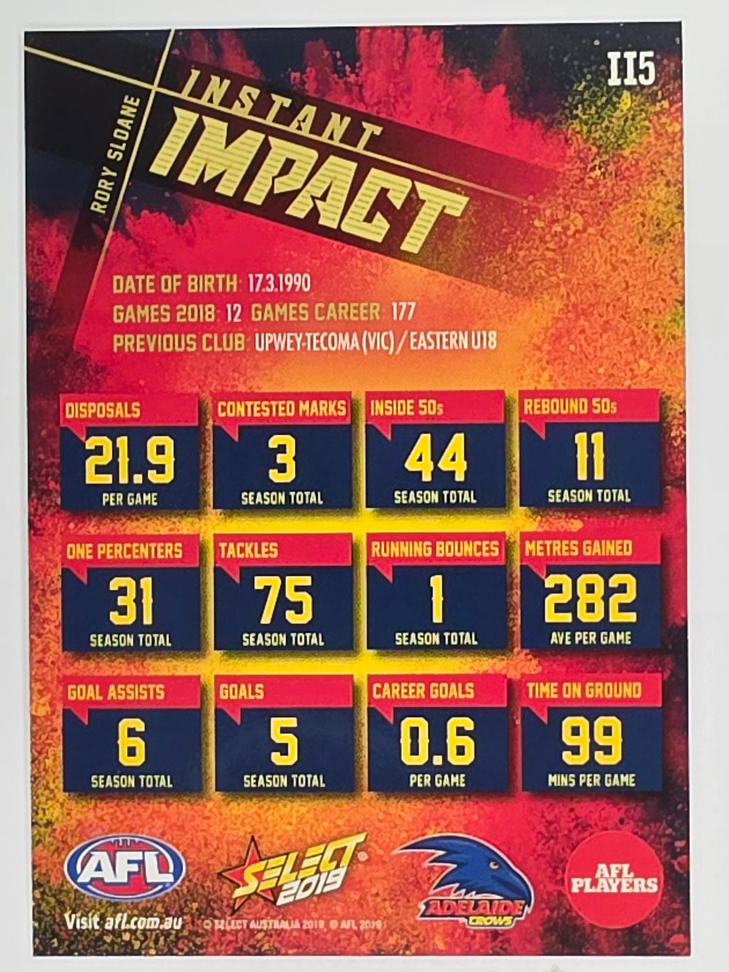 AFL 2019 Footy Stars | Instant Impact | #II5 | Rory Sloane | Adelaide Crows