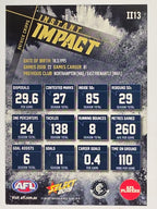 AFL 2019 Footy Stars | Instant Impact | #II13 | Patrick Cripps | Carlton