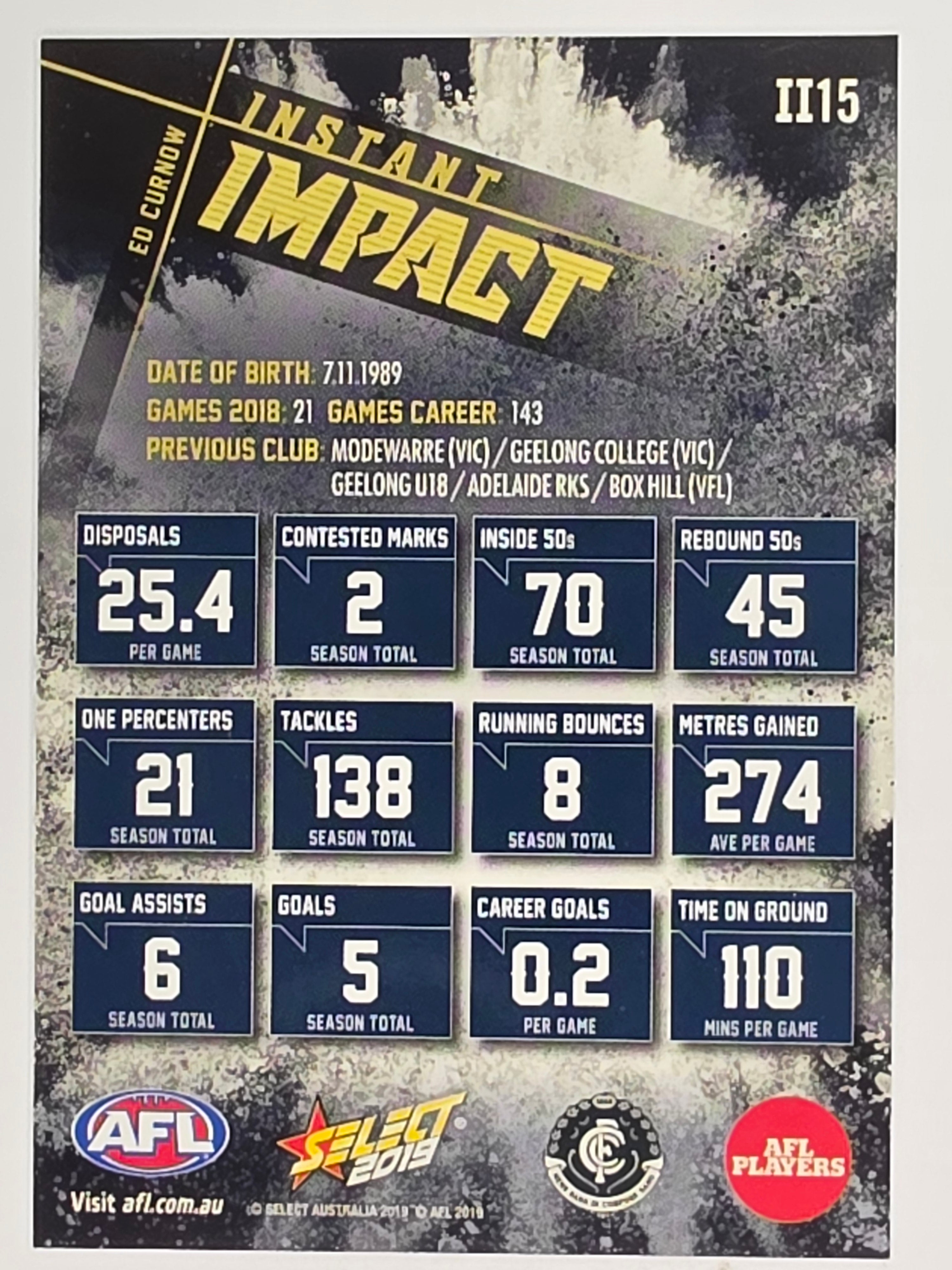 AFL 2019 Footy Stars | Instant Impact | #II15 | Ed Curnow | Carlton