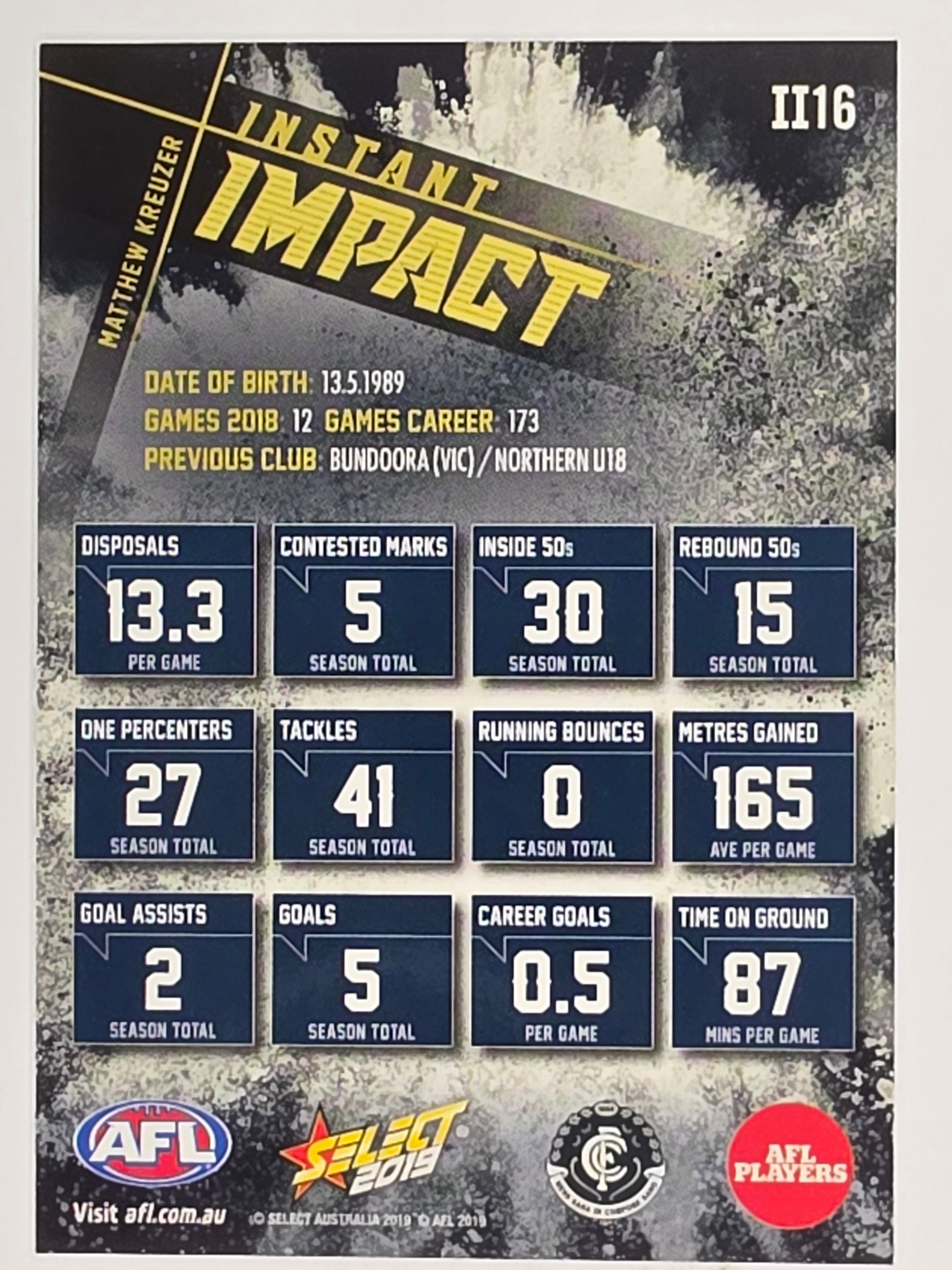 AFL 2019 Footy Stars | Instant Impact | #II16 | Matthew Kreuzer | Carlton