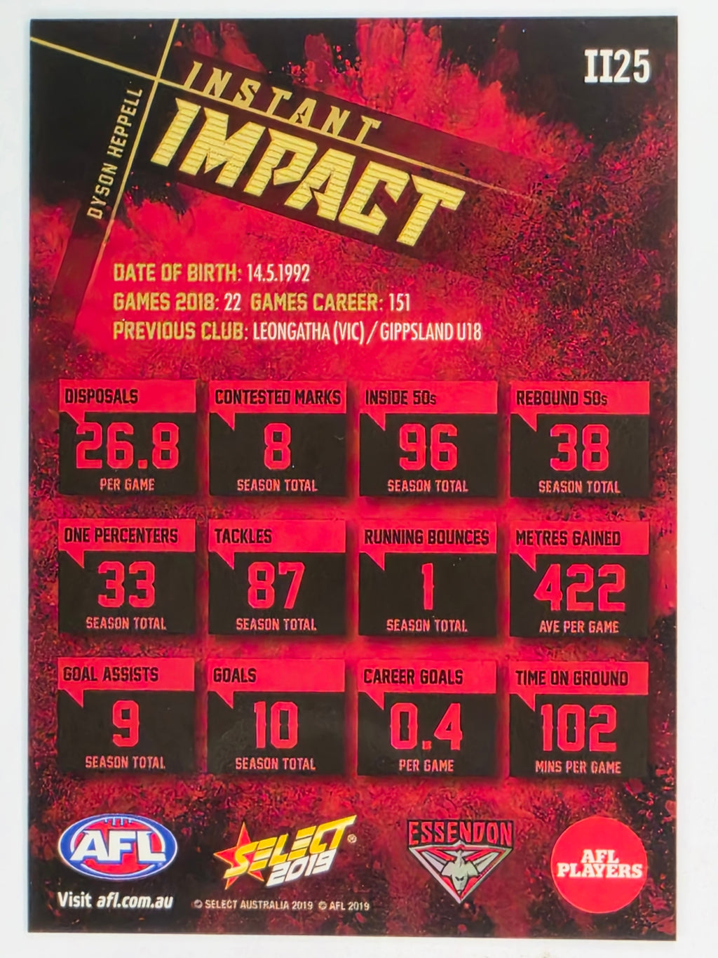 AFL 2019 Footy Stars | Instant Impact | #II25 | Dyson Heppell | Essendon