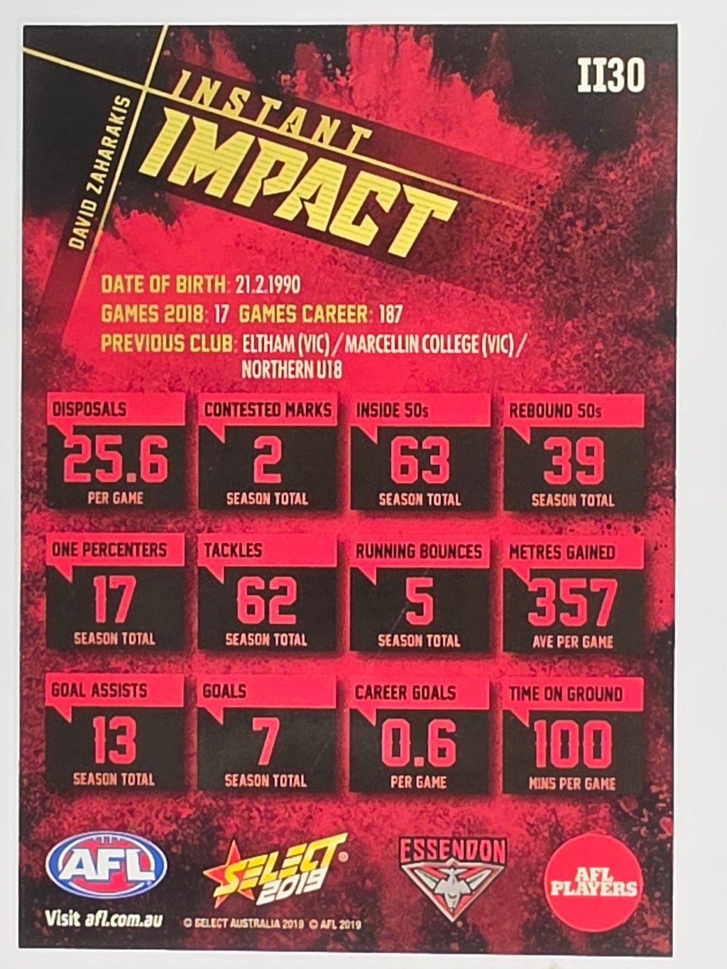 AFL 2019 Footy Stars | Instant Impact | #II30 | David Zaharakis | Essendon