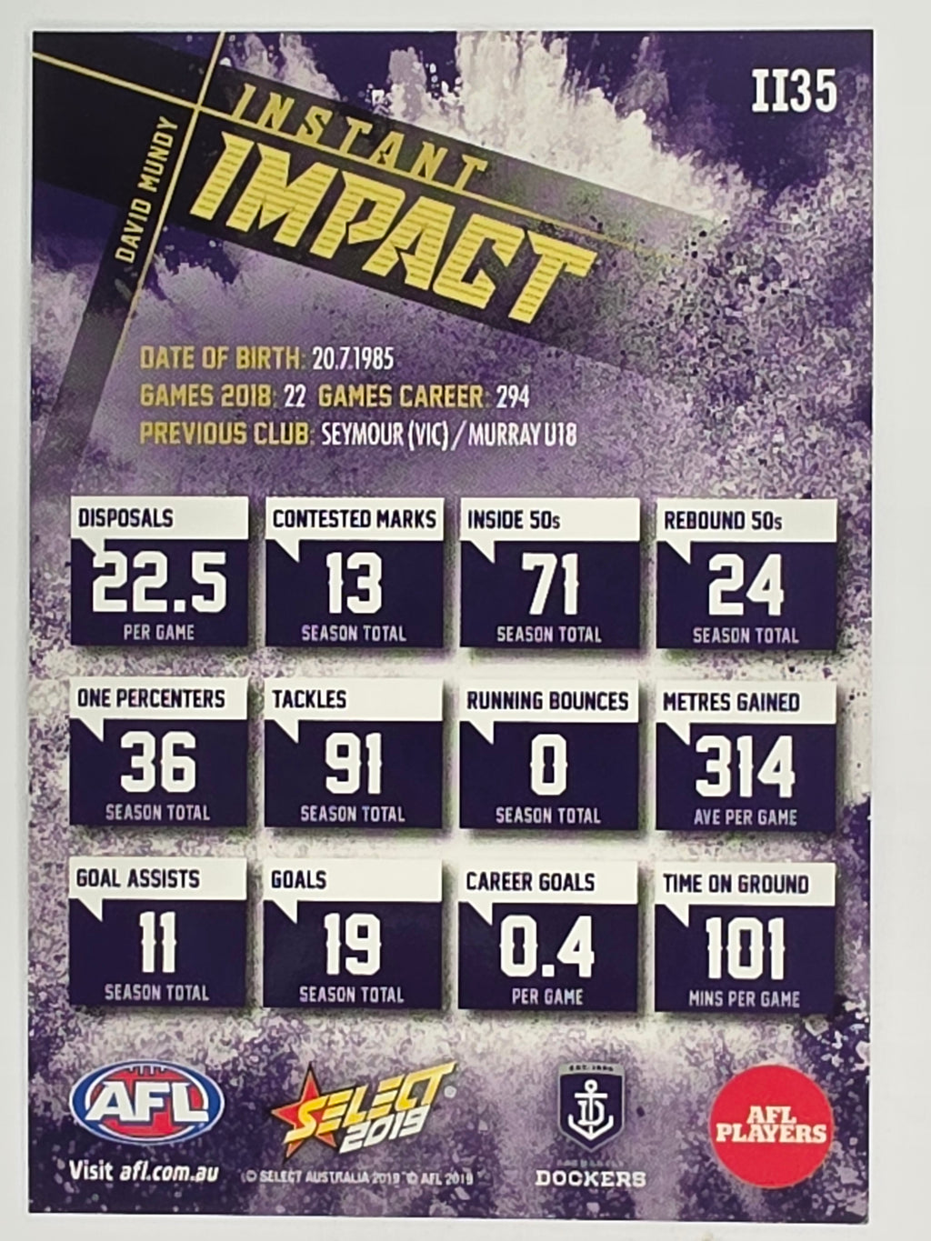 AFL 2019 Footy Stars | Instant Impact | #II35 | David Mundy | Fremantle Dockers