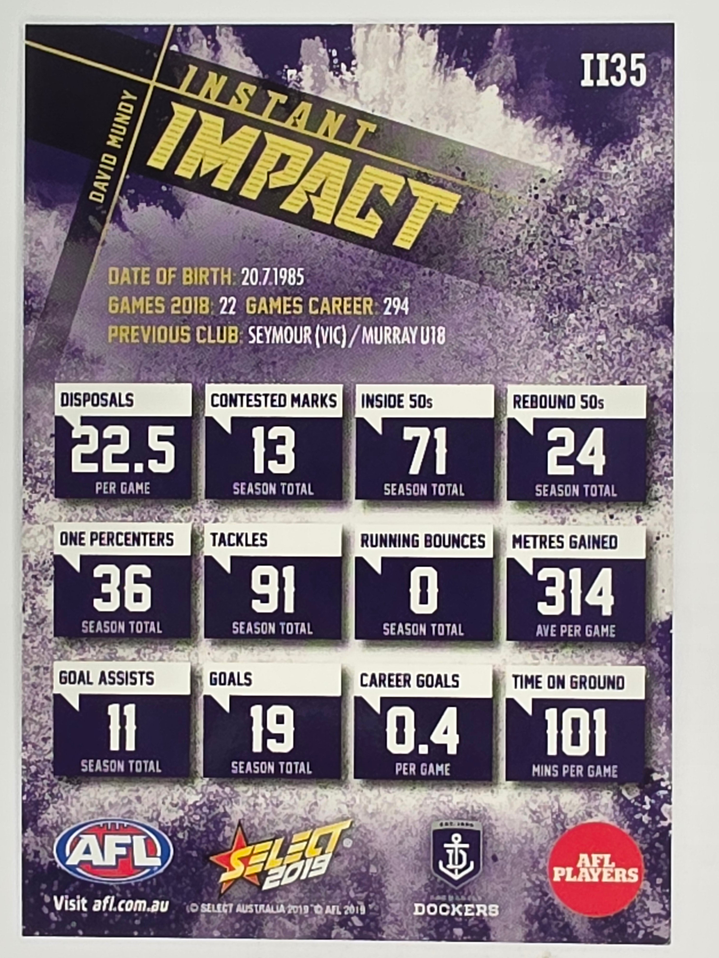 AFL 2019 Footy Stars | Instant Impact | #II35 | David Mundy | Fremantle Dockers