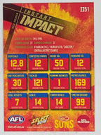 AFL 2019 Footy Stars | Instant Impact | #II51 | Nick Holman | Gold Coast Suns