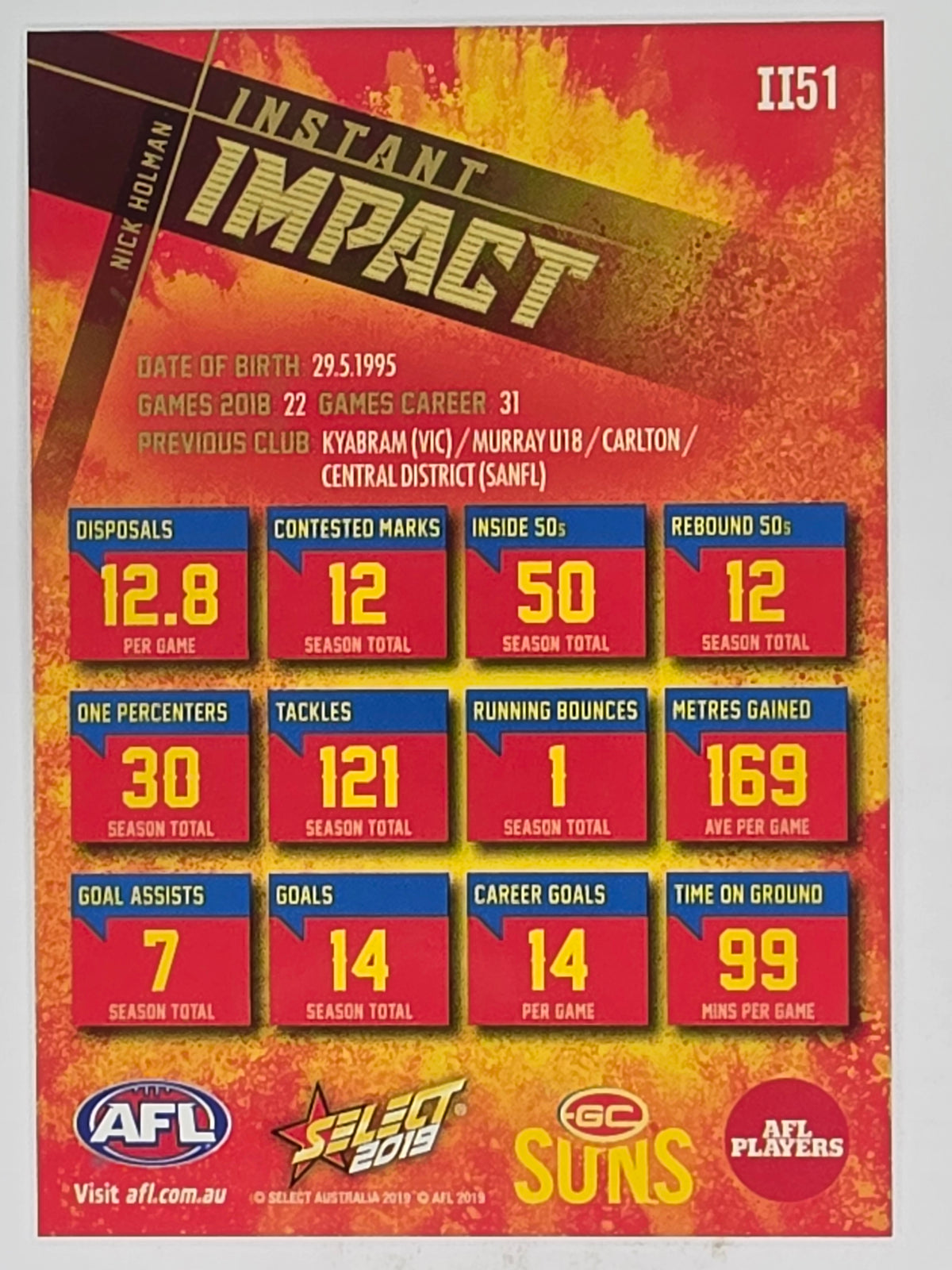 AFL 2019 Footy Stars | Instant Impact | #II51 | Nick Holman | Gold Coast Suns