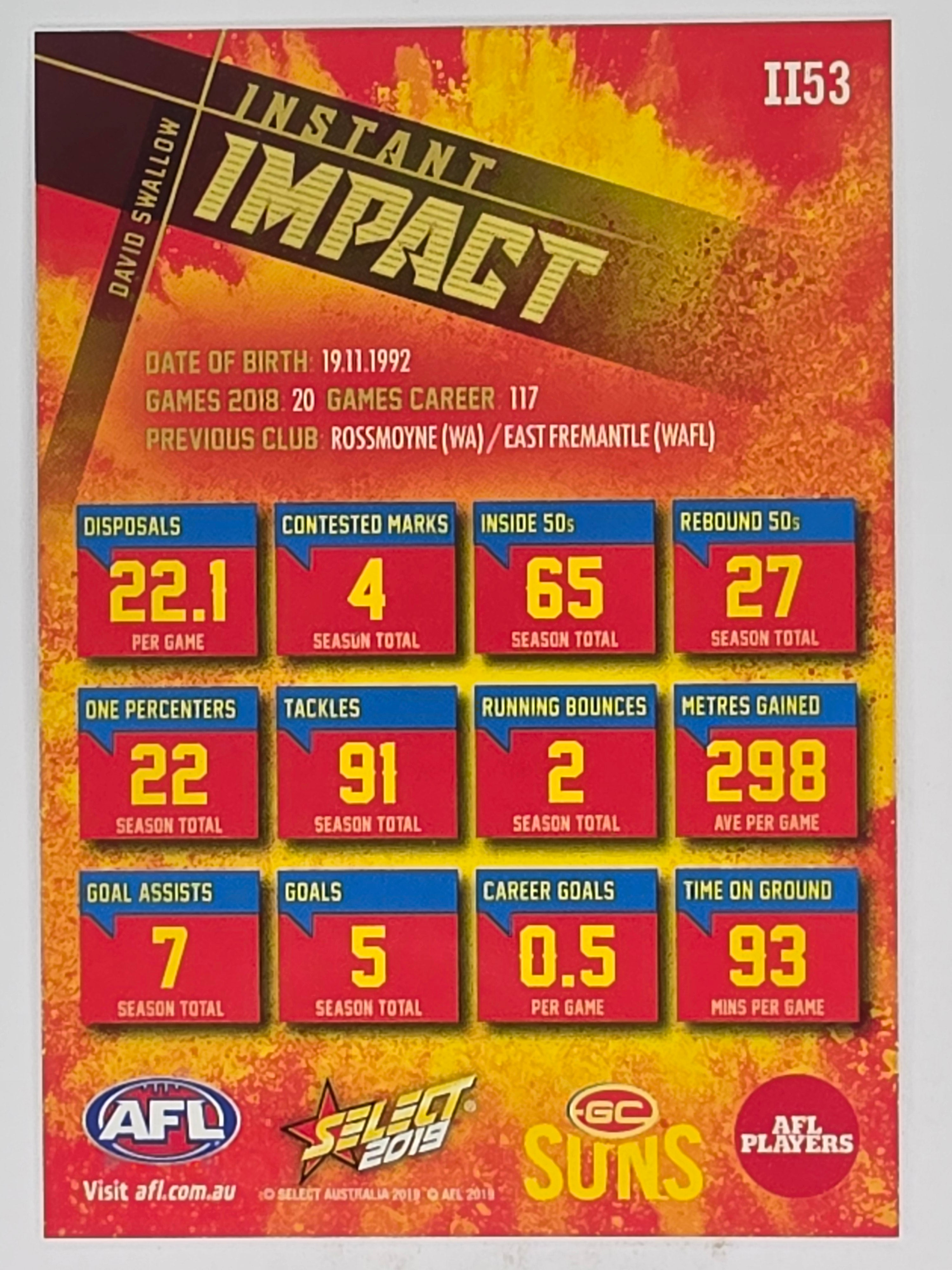 AFL 2019 Footy Stars | Instant Impact | #II53 | David Swallow | Gold Coast Suns