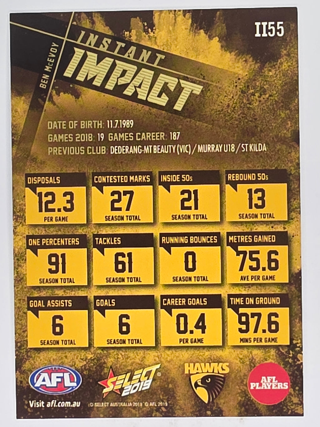 AFL 2019 Footy Stars | Instant Impact | #II55 | Ben McEvoy | Hawthorn