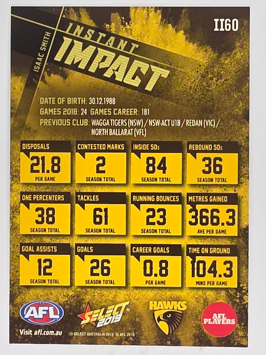 AFL 2019 Footy Stars | Instant Impact | #II60 | Isaac Smith | Hawthorn