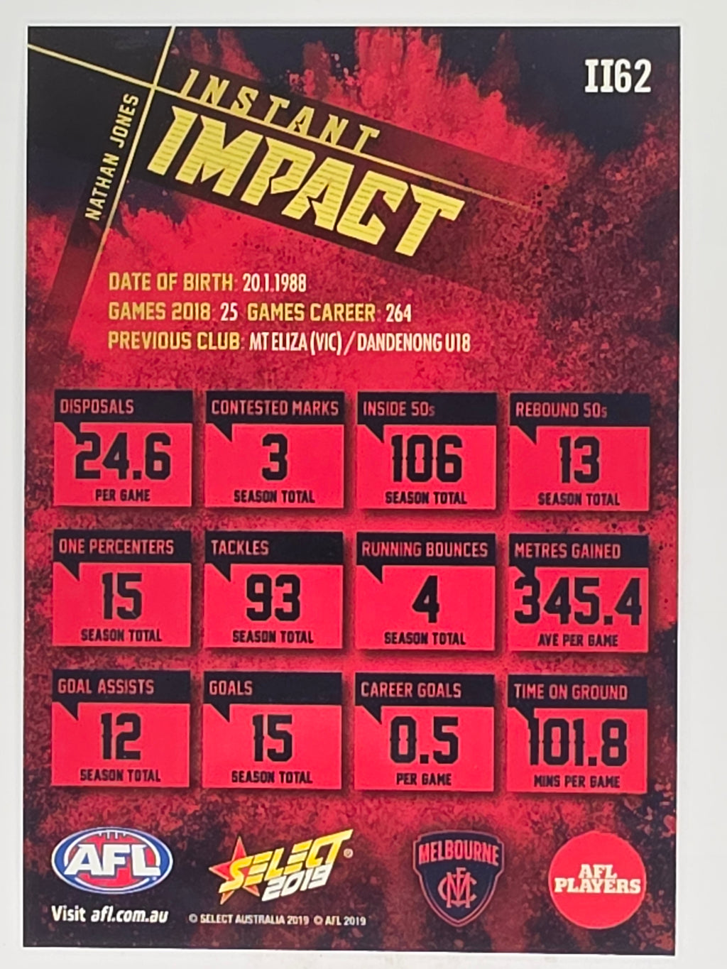 AFL 2019 Footy Stars | Instant Impact | #II62 | Nathan Jones | Melbourne
