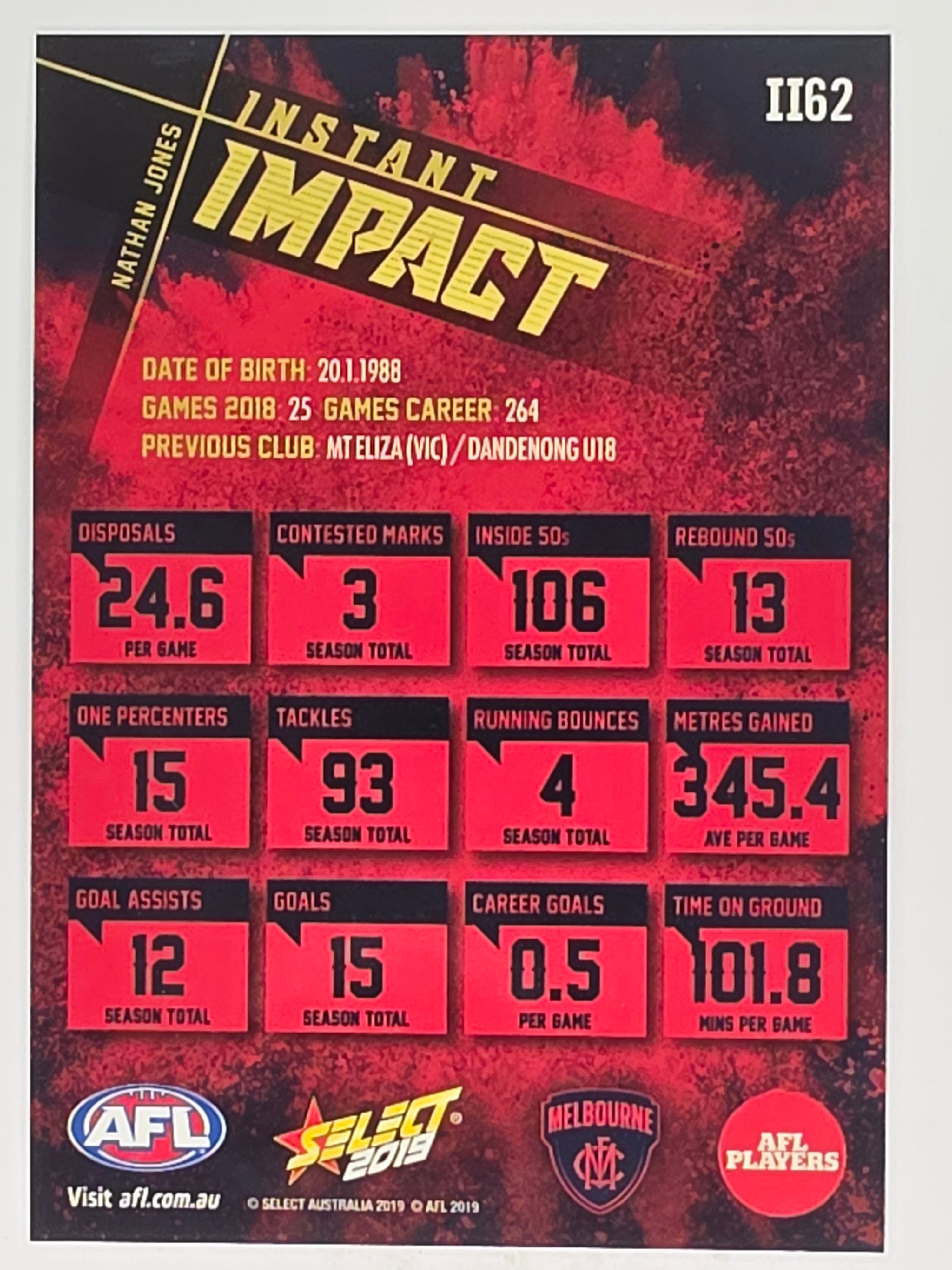 AFL 2019 Footy Stars | Instant Impact | #II62 | Nathan Jones | Melbourne