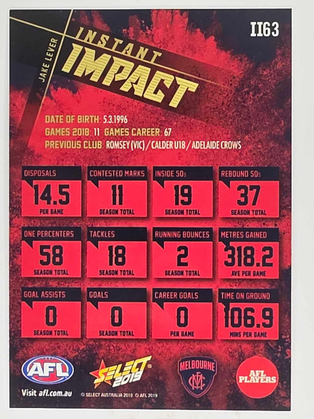 AFL 2019 Footy Stars | Instant Impact | #II63 | Jake Lever | Melbourne