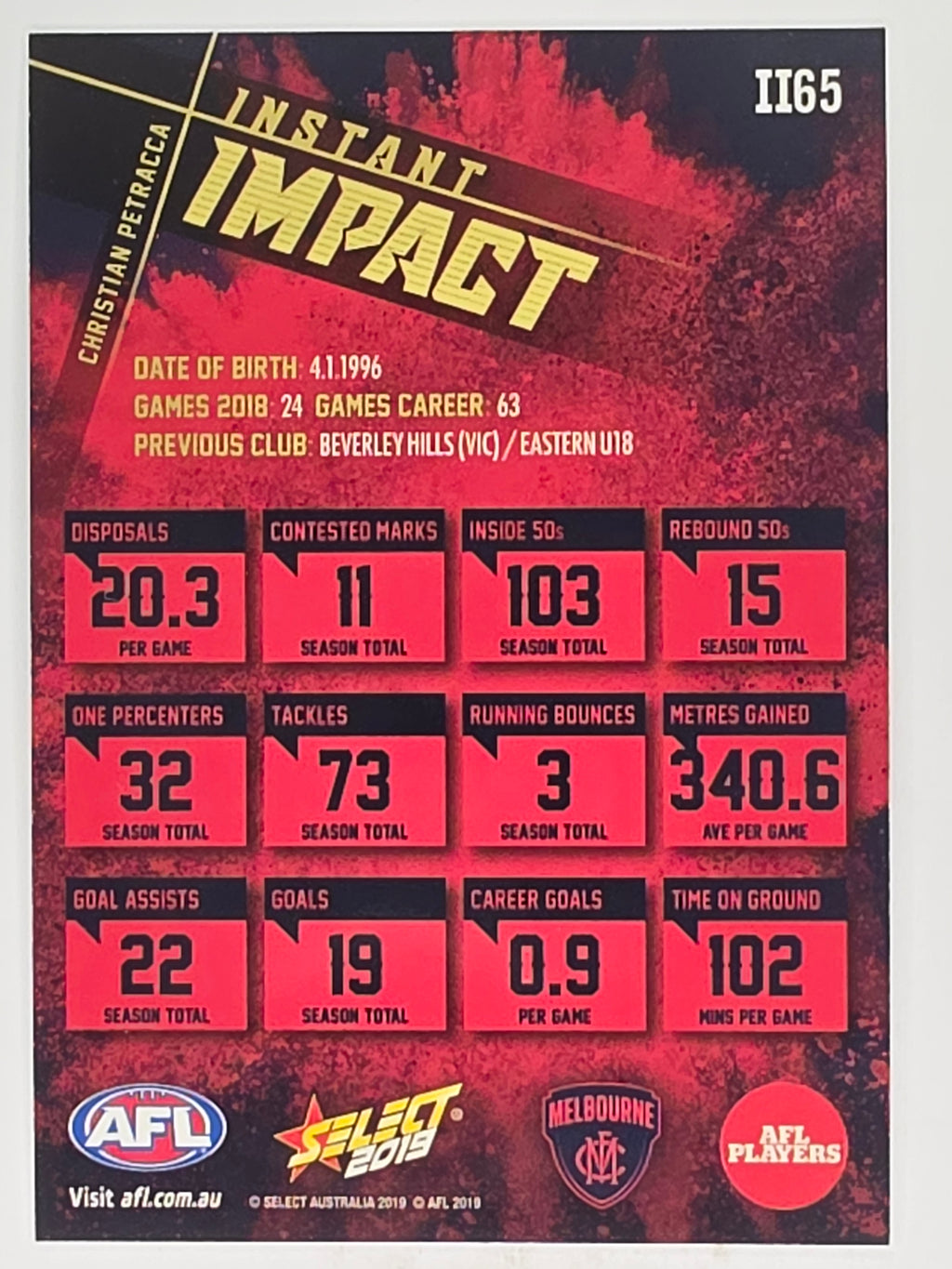 AFL 2019 Footy Stars | Instant Impact | #II65 | Christian Petracca | Melbourne