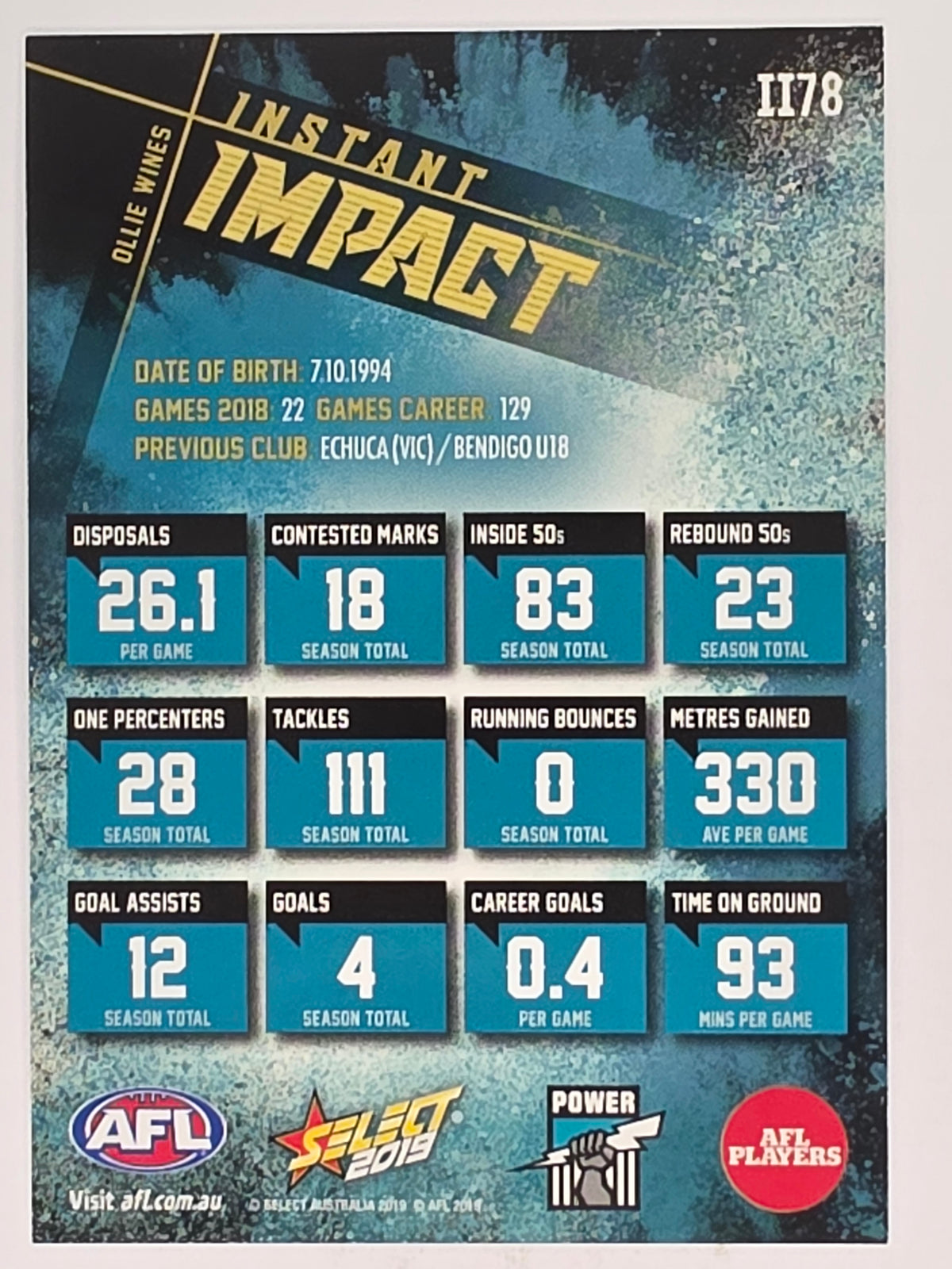 AFL 2019 Footy Stars | Instant Impact | #II78 | Ollie Wines | Port Adelaide