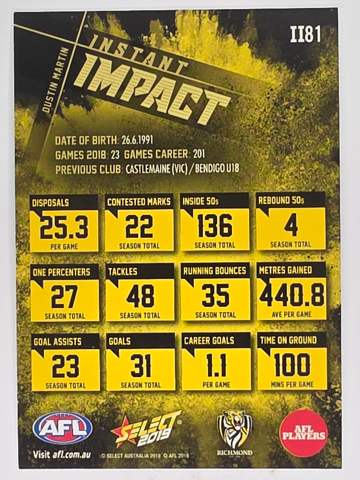 AFL 2019 Footy Stars | Instant Impact | #II81 | Dustin Martin | Richmond