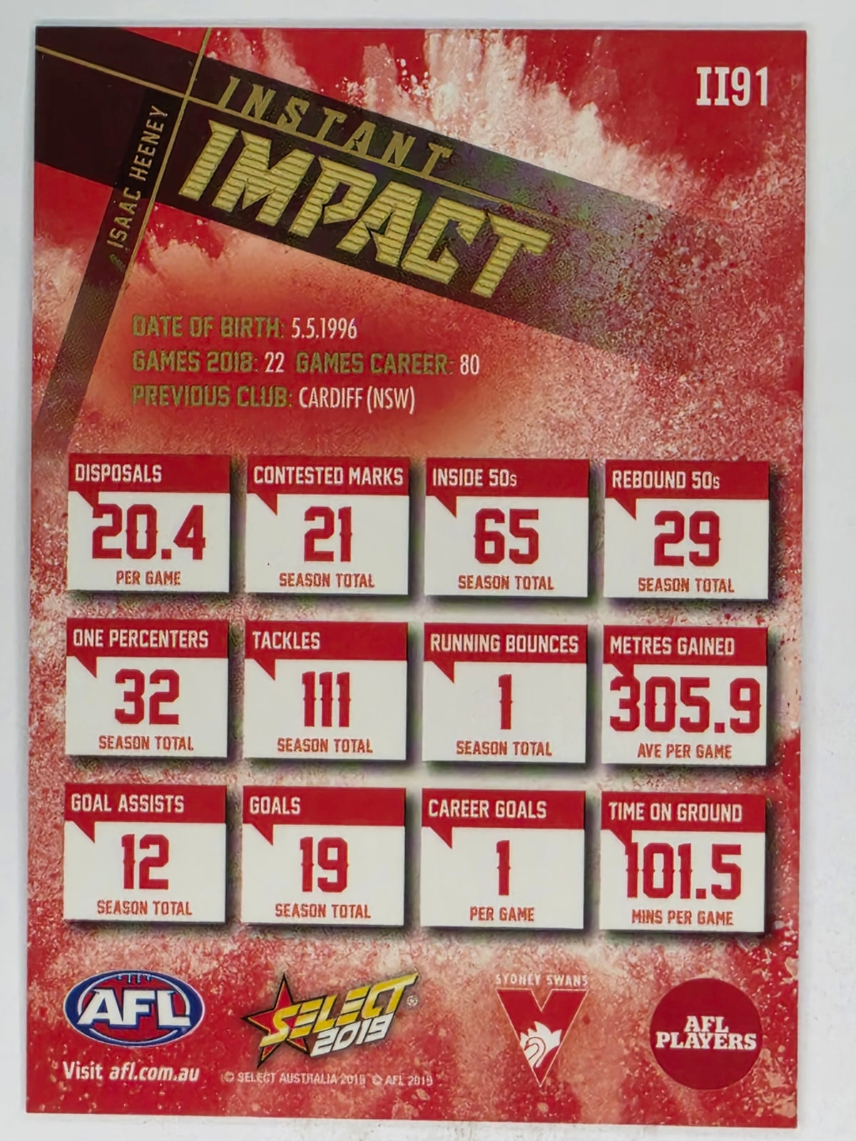 AFL 2019 Footy Stars | Instant Impact | #II91 | Isaac Heeney | Sydney Swans