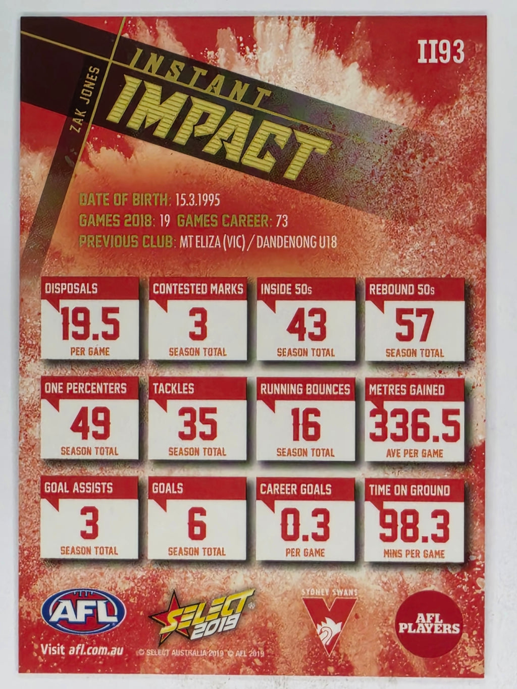 AFL 2019 Footy Stars | Instant Impact | #II93 | Zak Jones | Sydney Swans