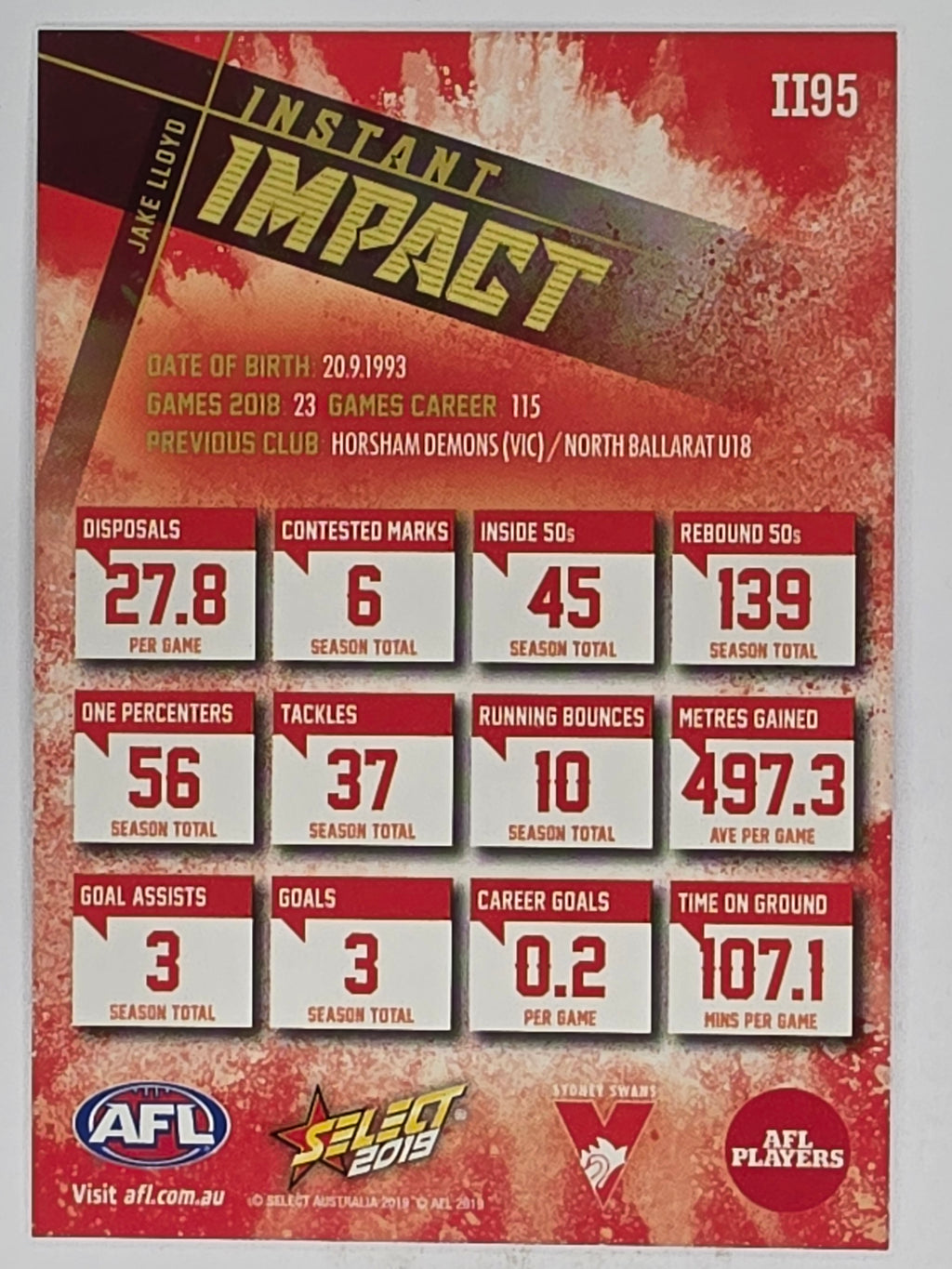 AFL 2019 Footy Stars | Instant Impact | #II95 | Jake Lloyd | Sydney Swans